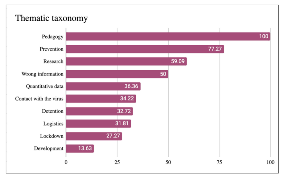 Ijerph 18 11229 g001