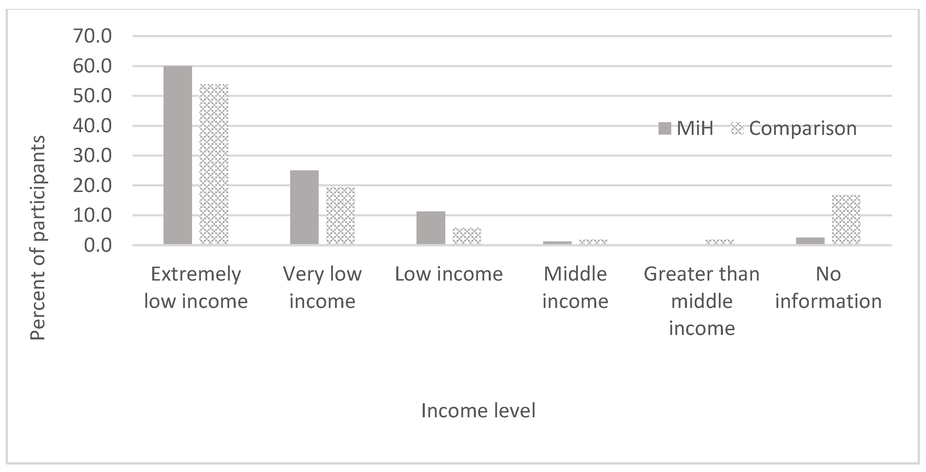Ijerph 18 11230 g001