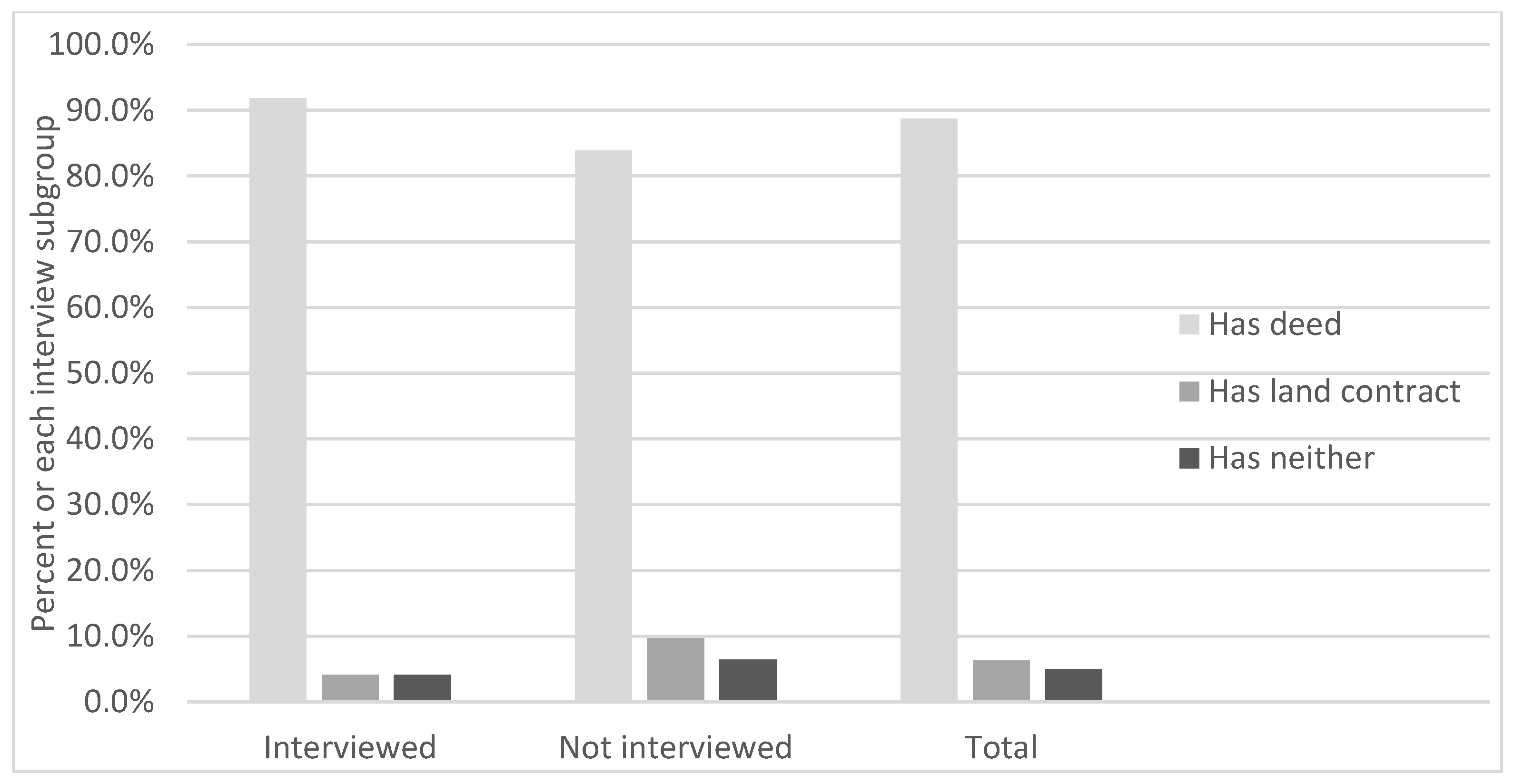 Ijerph 18 11230 g002