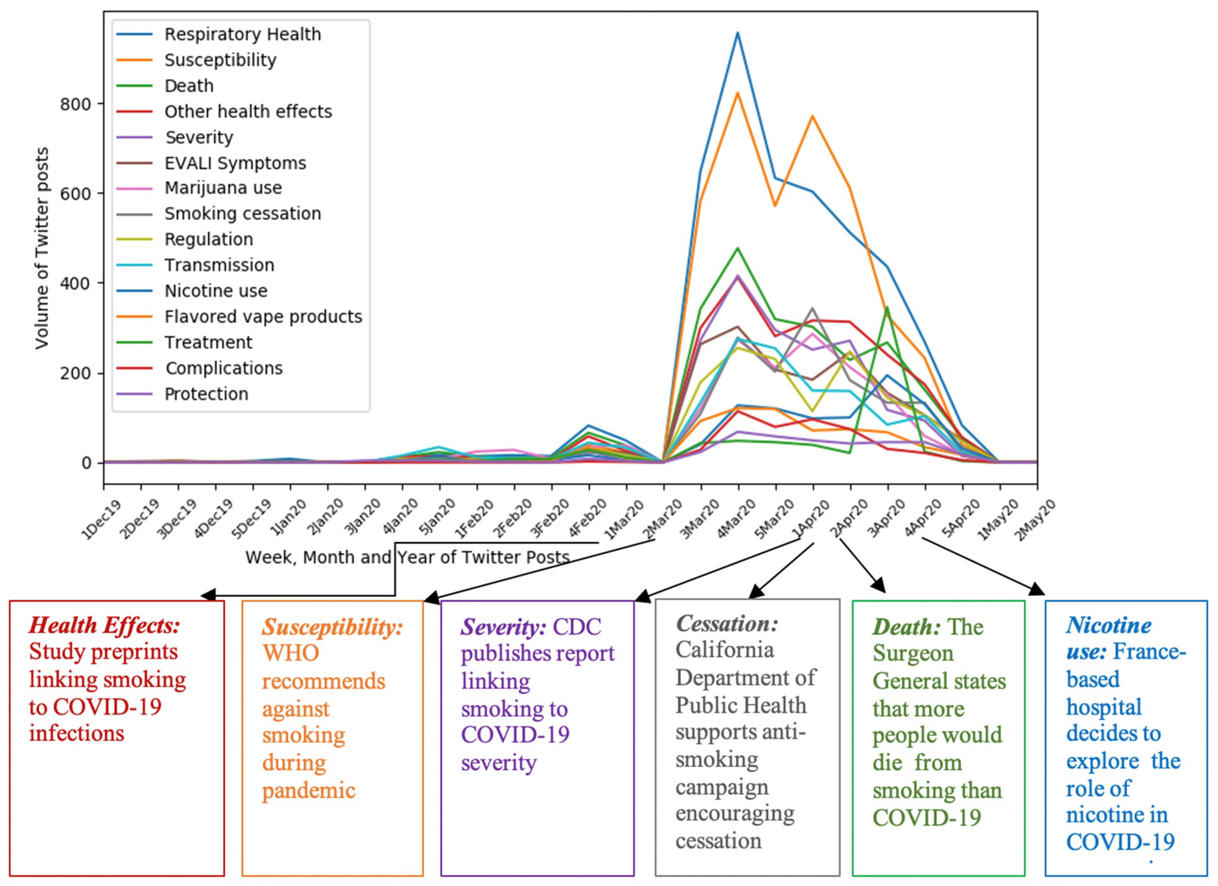 Ijerph 18 11231 g001