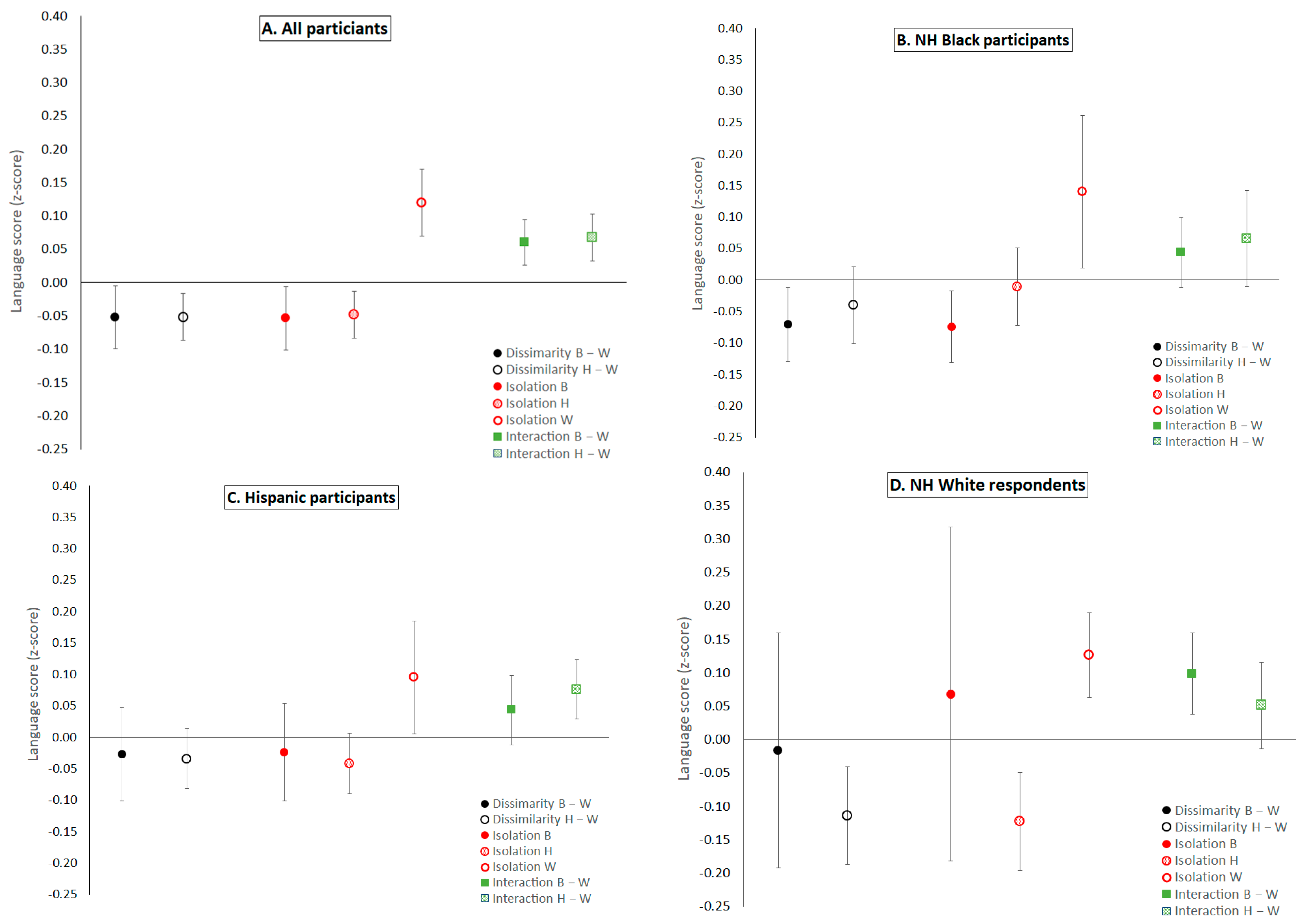 Ijerph 18 11233 g003