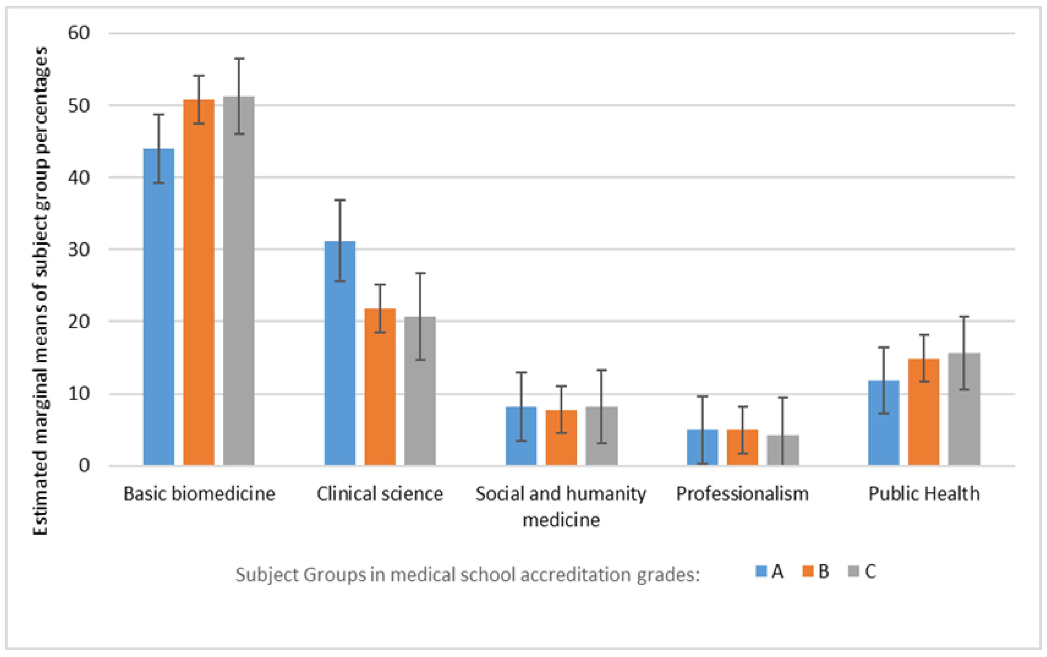Ijerph 18 11236 g003 Ijerph 18 11236 g003