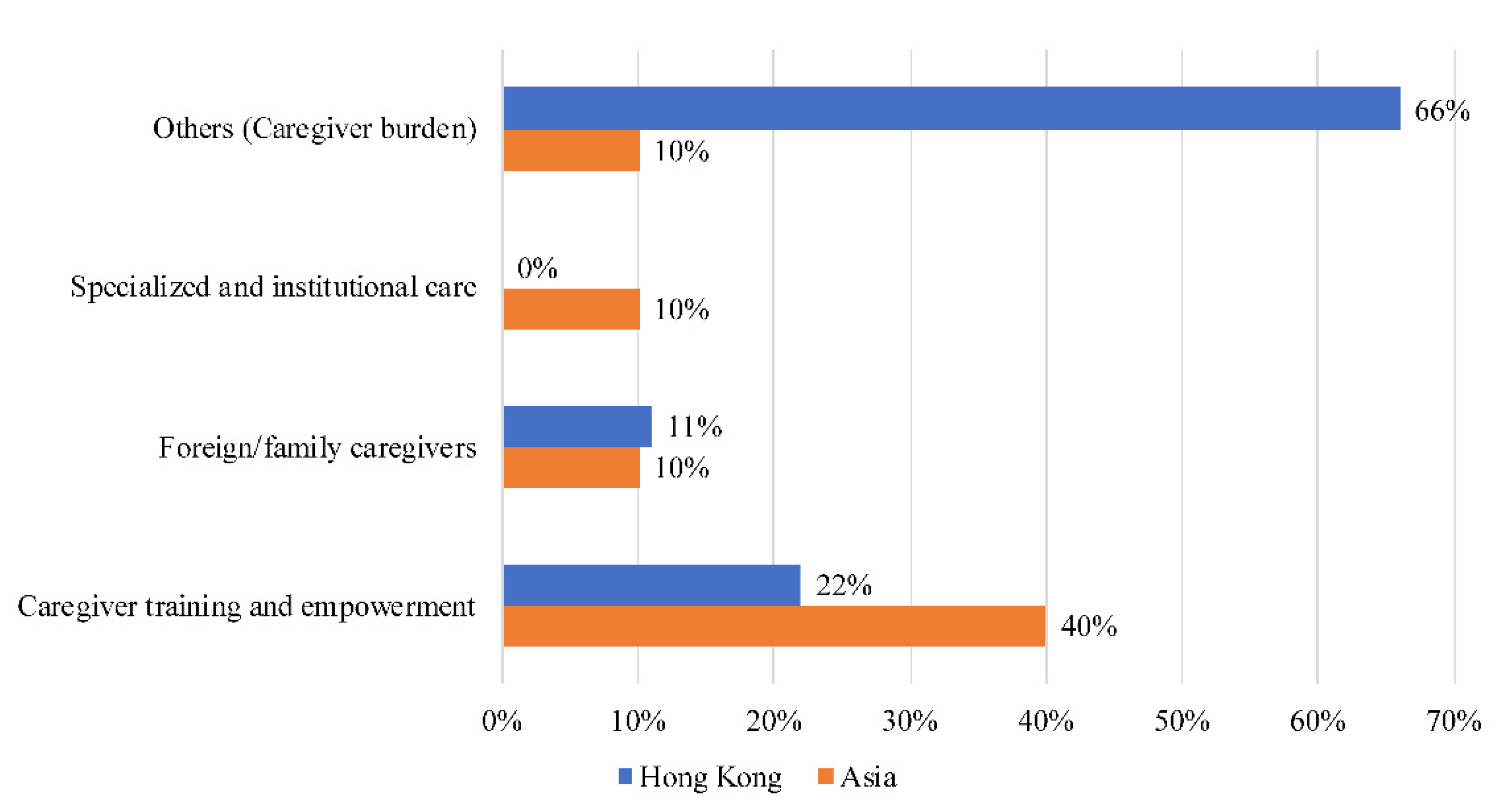 Ijerph 18 11241 g004