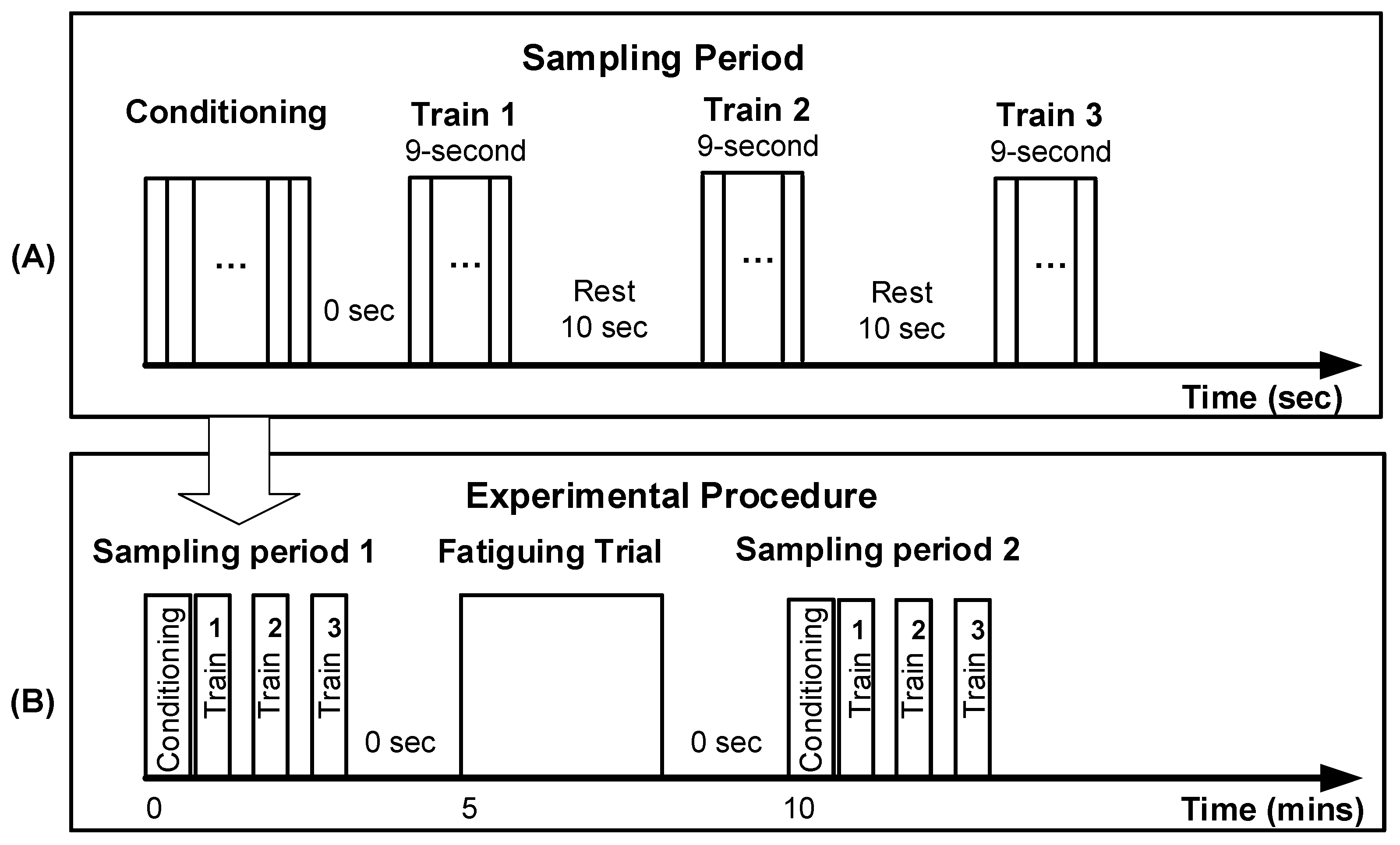 Ijerph 18 11242 g002