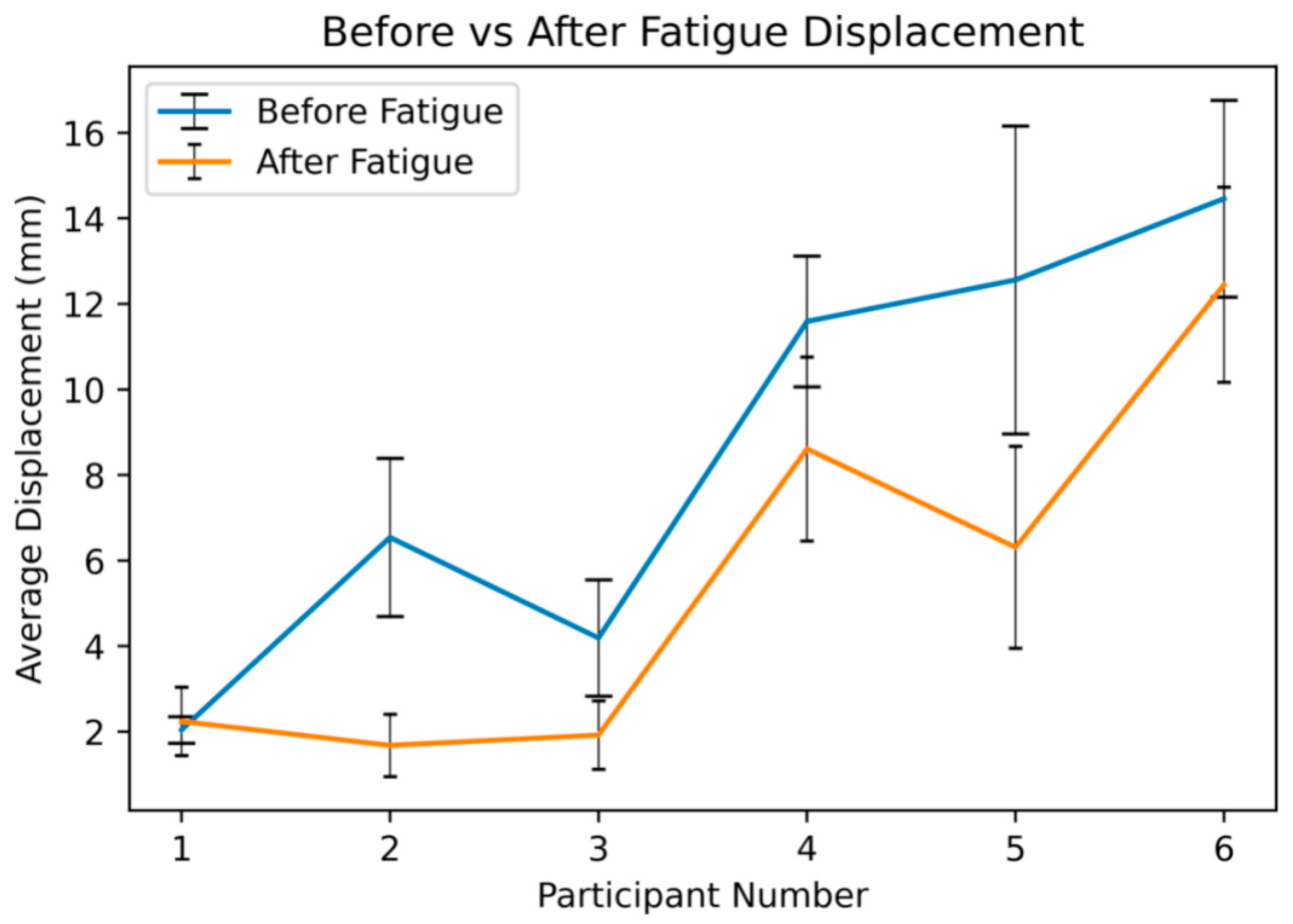 Ijerph 18 11242 g006