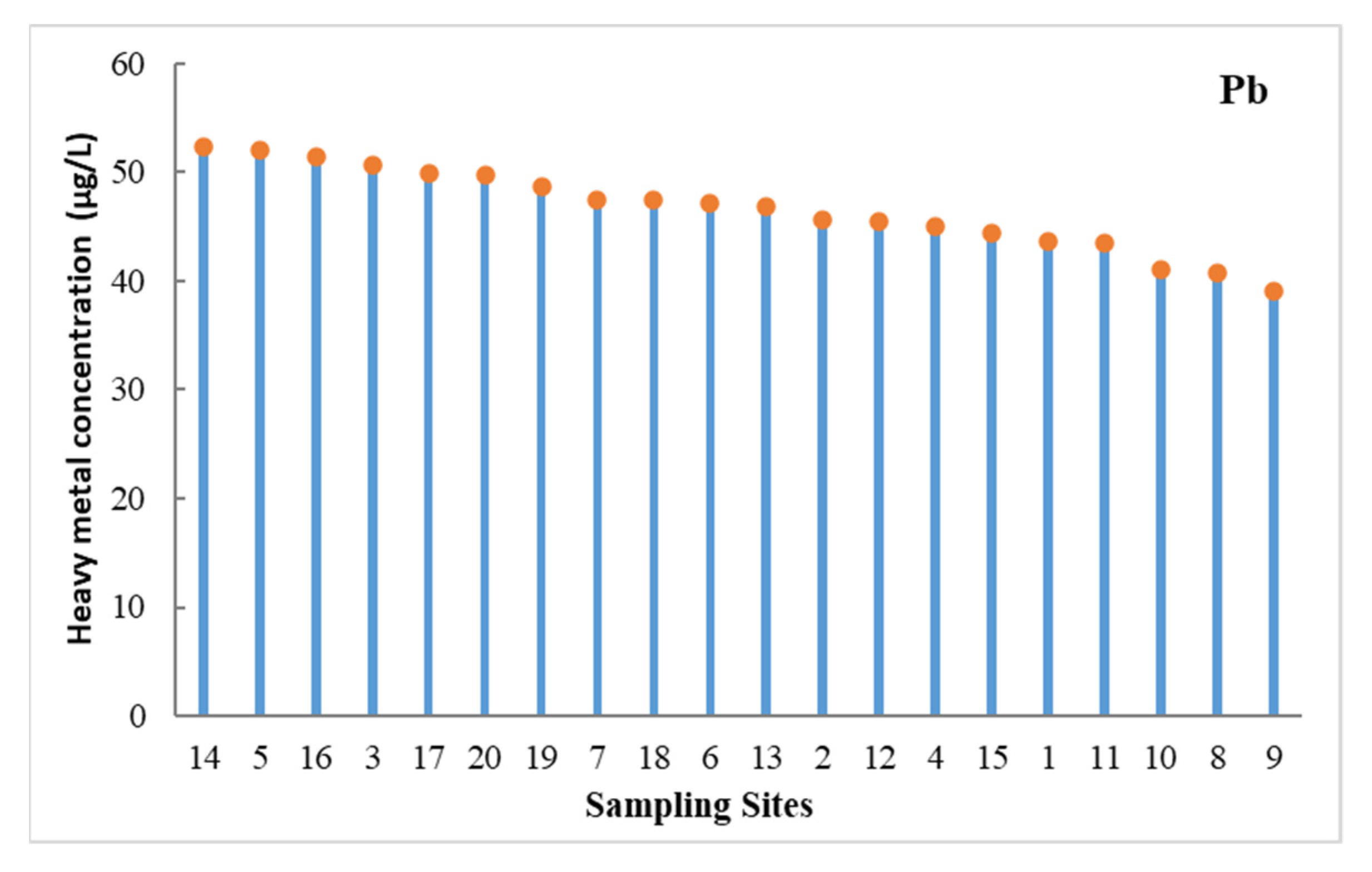 Ijerph 18 11243 g002