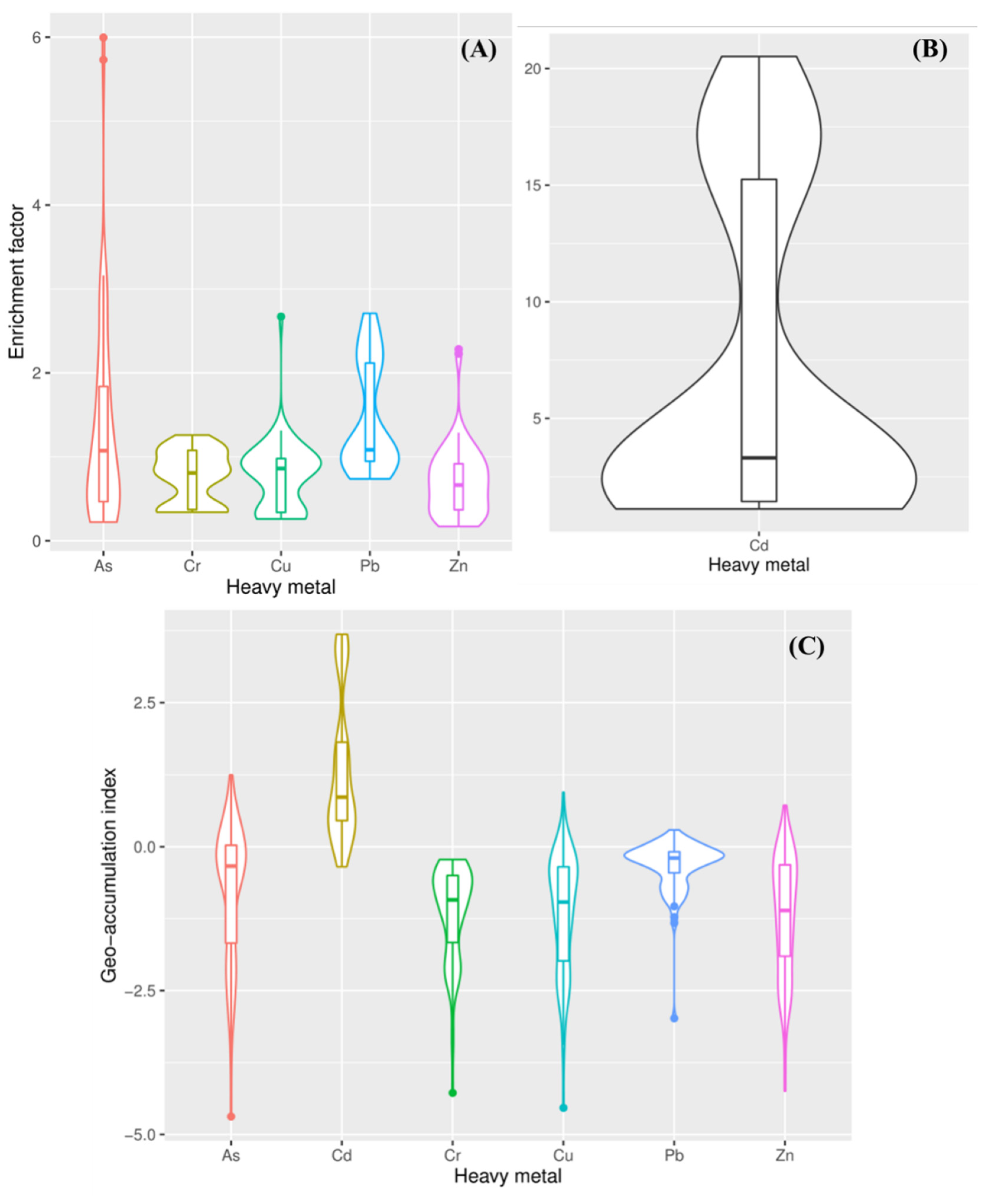 Ijerph 18 11243 g004