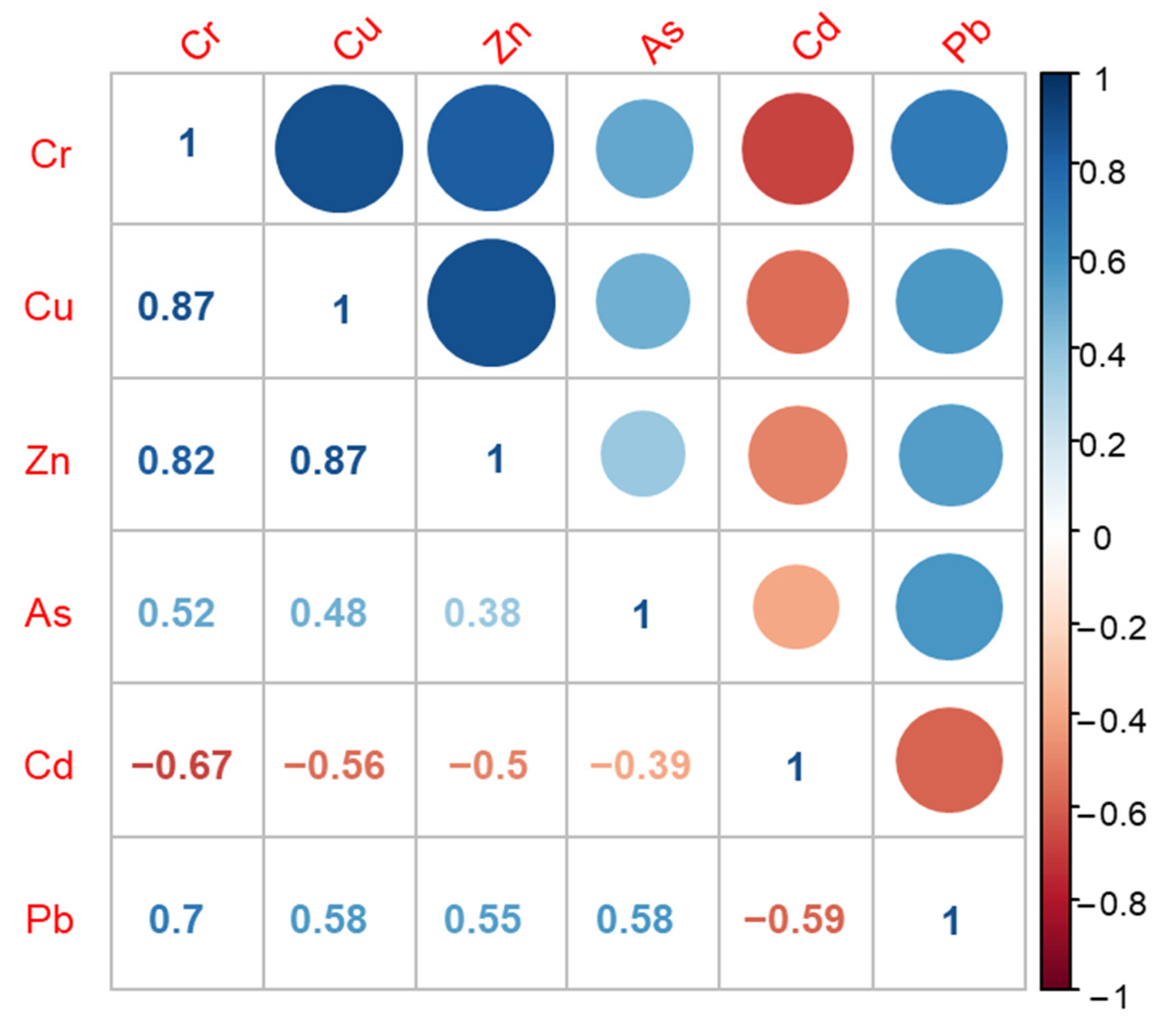 Ijerph 18 11243 g006