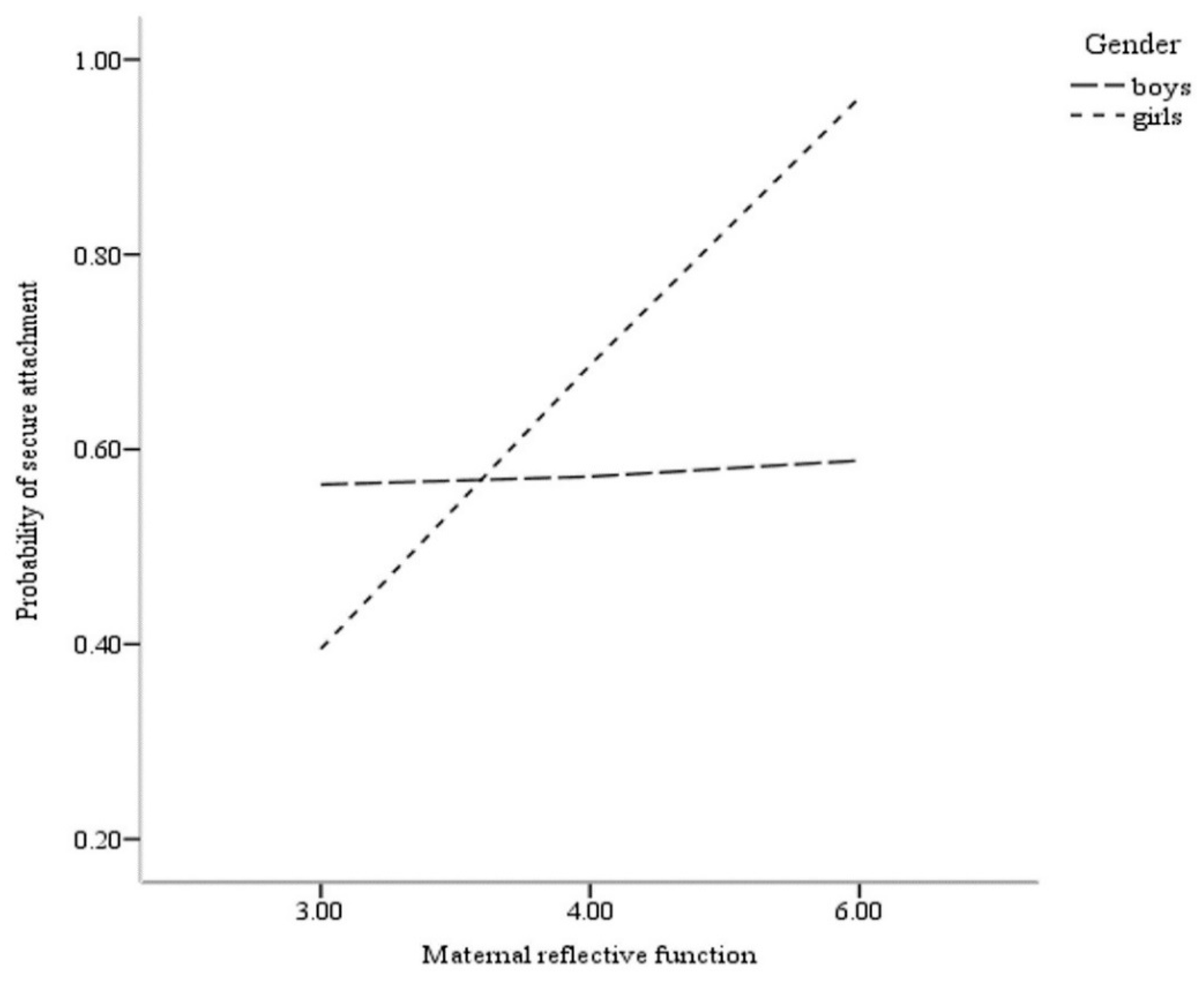 Ijerph 18 11261 g001