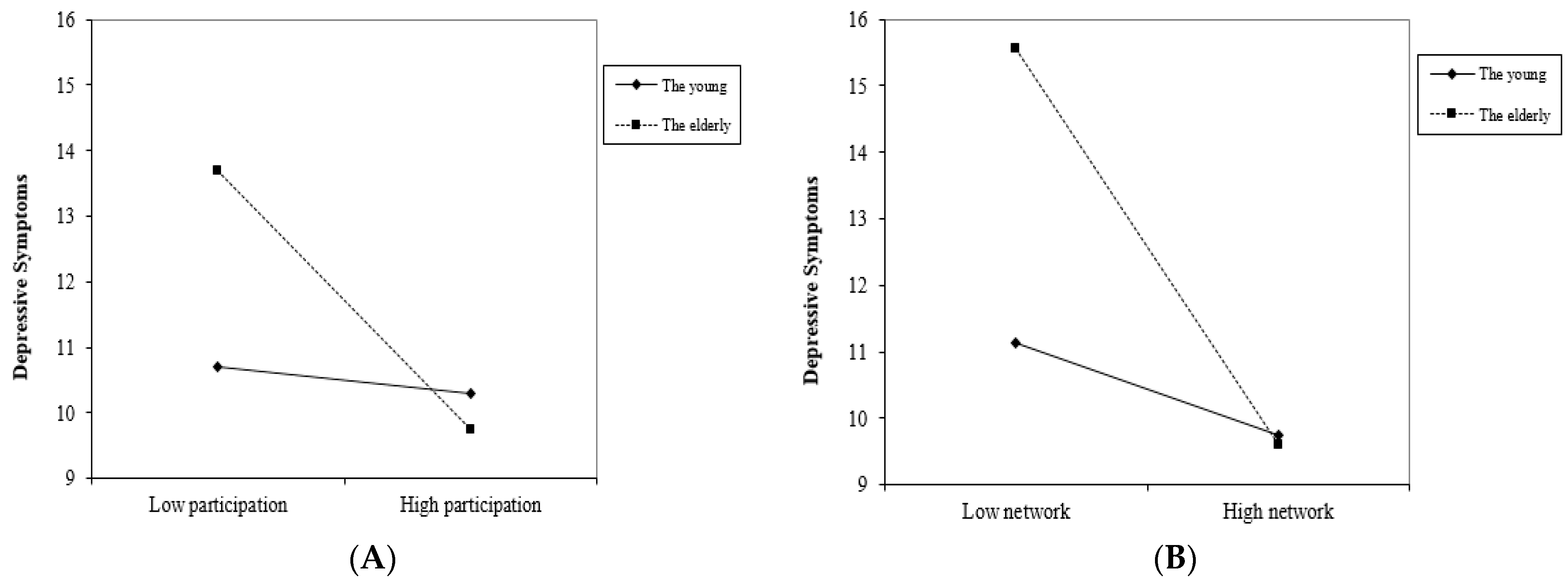 Ijerph 18 11263 g001
