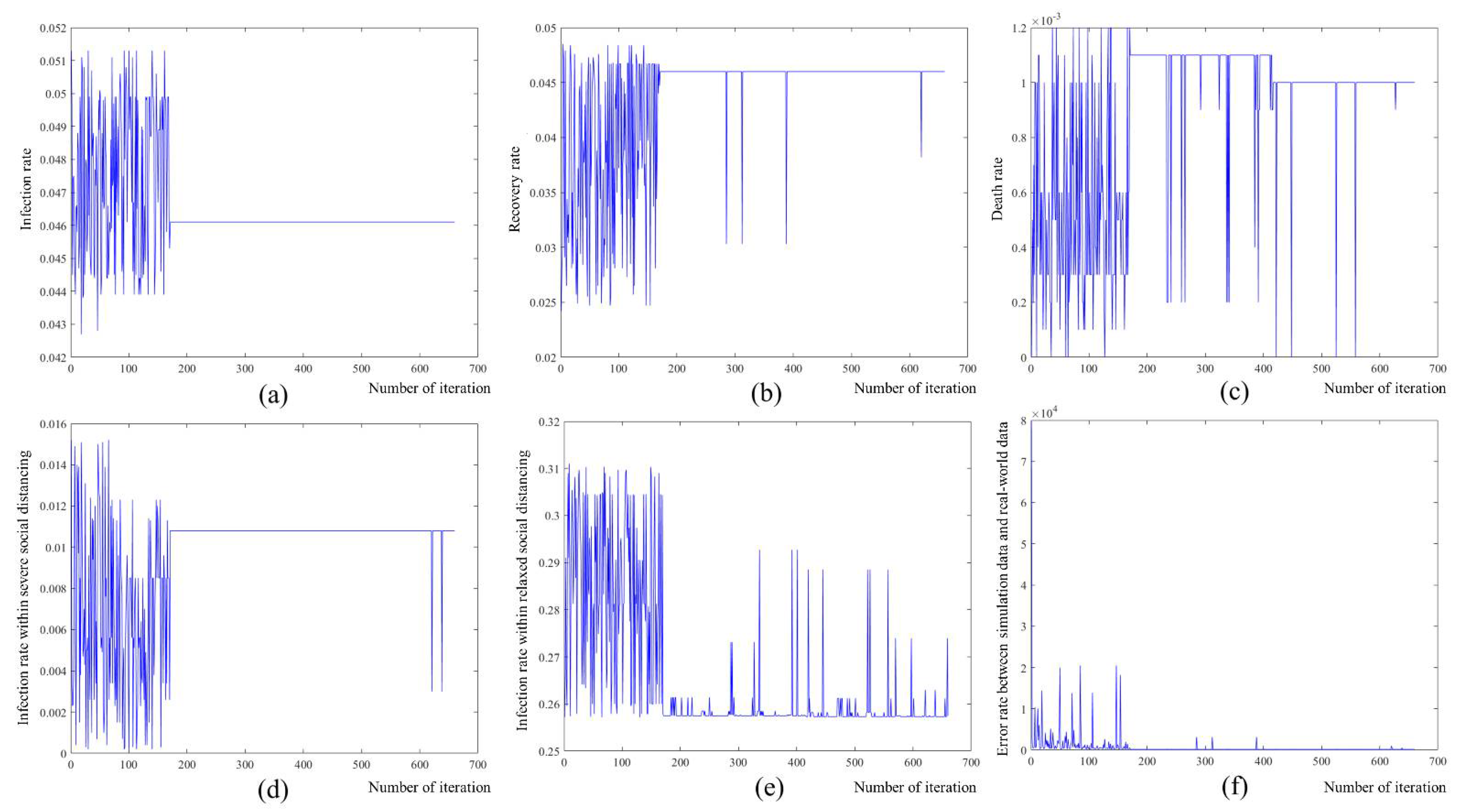 Ijerph 18 11264 g006