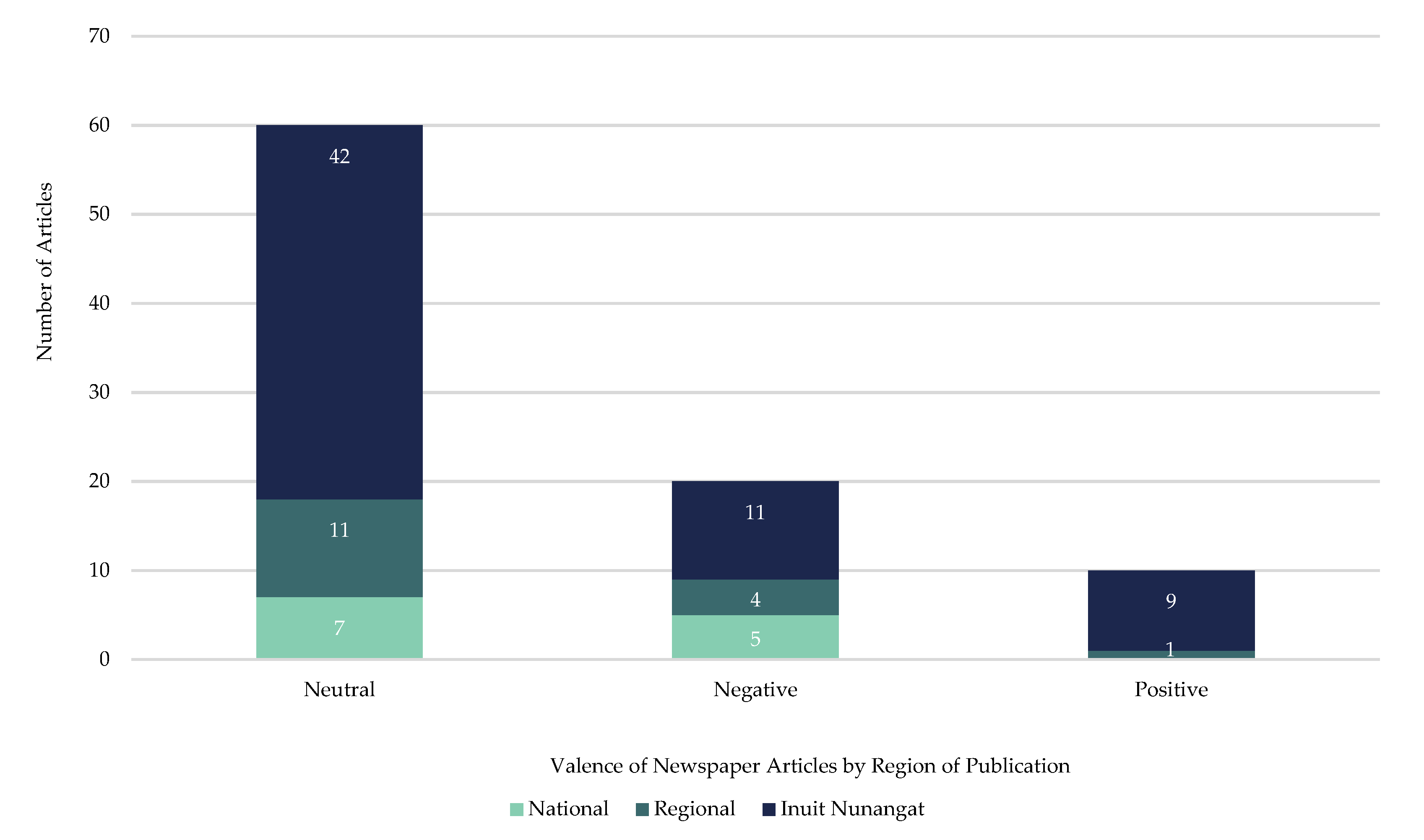 Ijerph 18 11266 g005