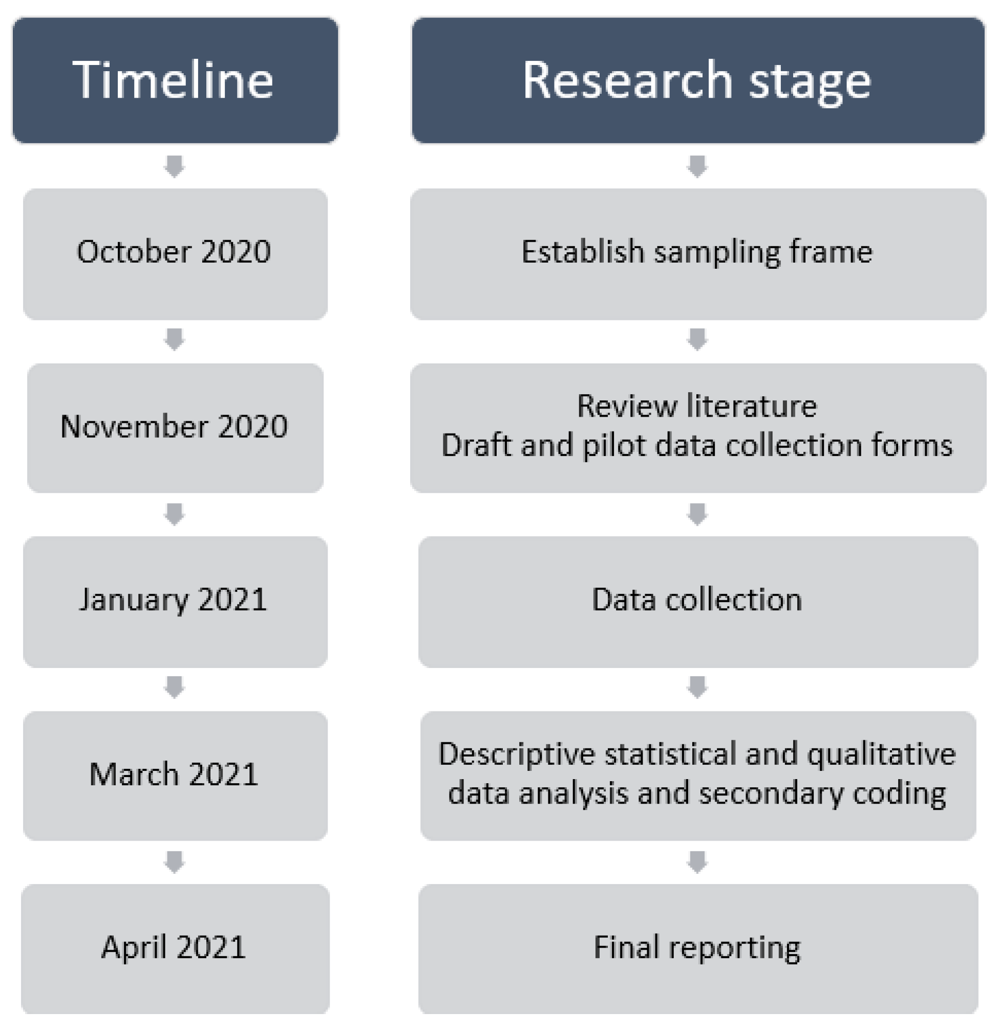 Ijerph 18 11273 g001