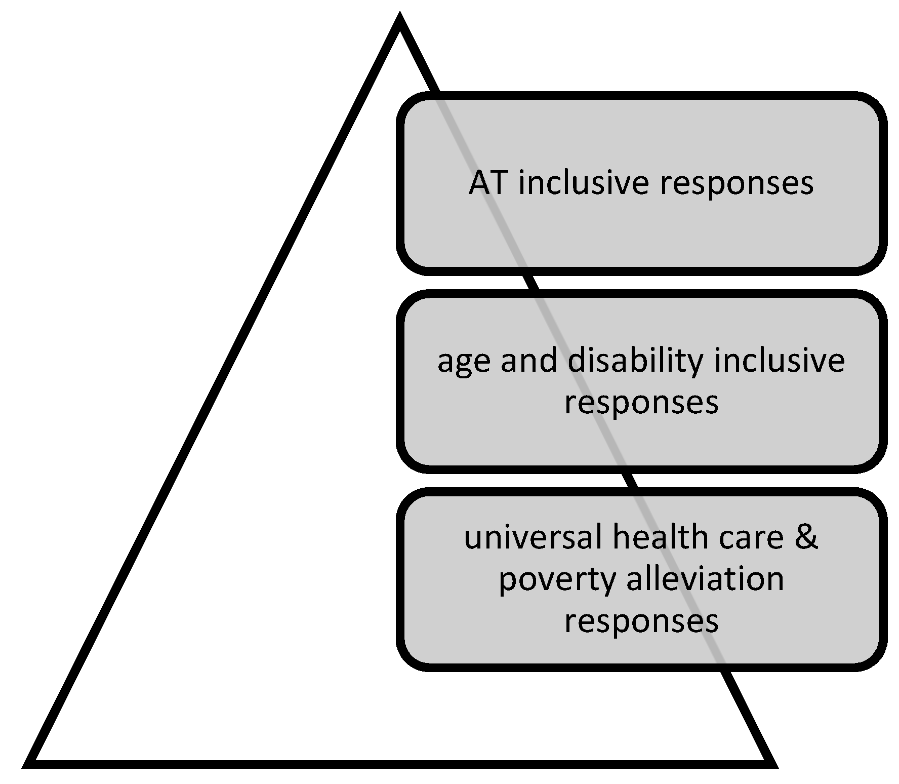 Ijerph 18 11273 g006