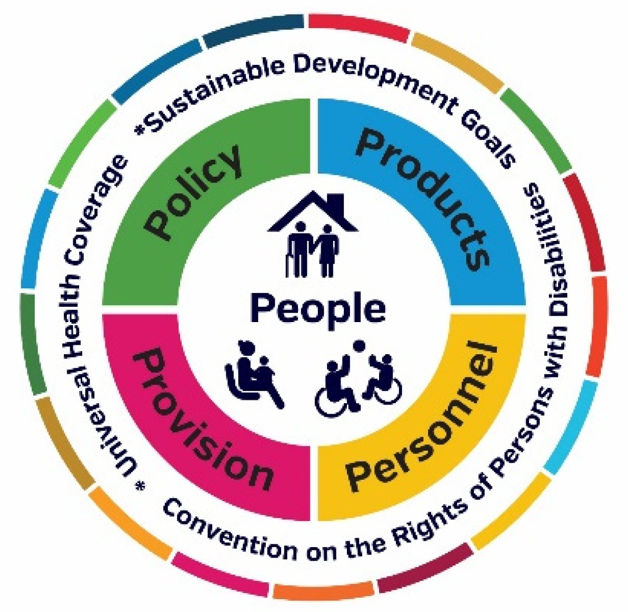 Ijerph 18 11273 g007