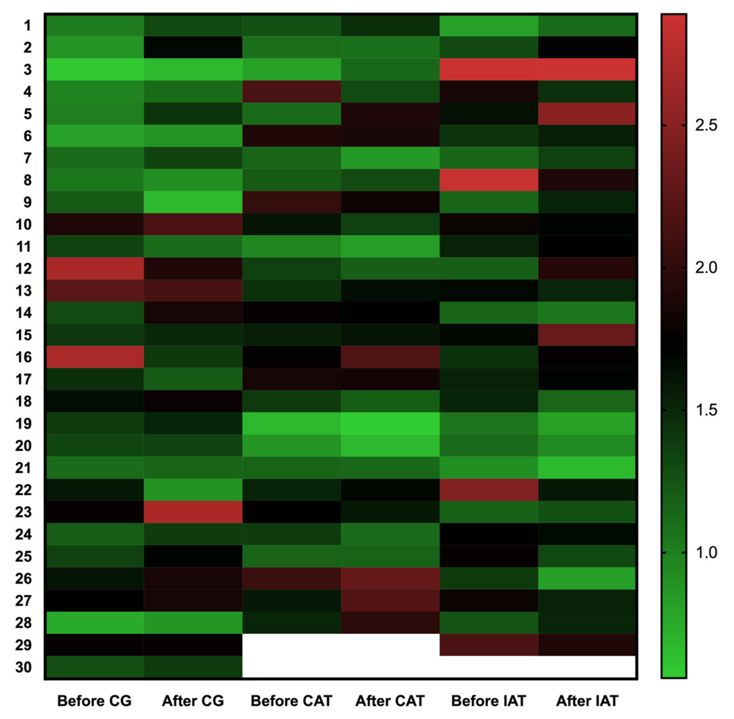 Ijerph 18 11274 g002