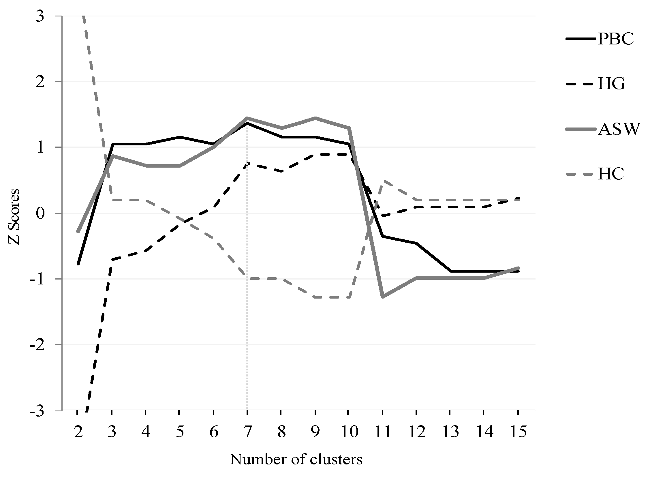 Ijerph 18 11275 g001