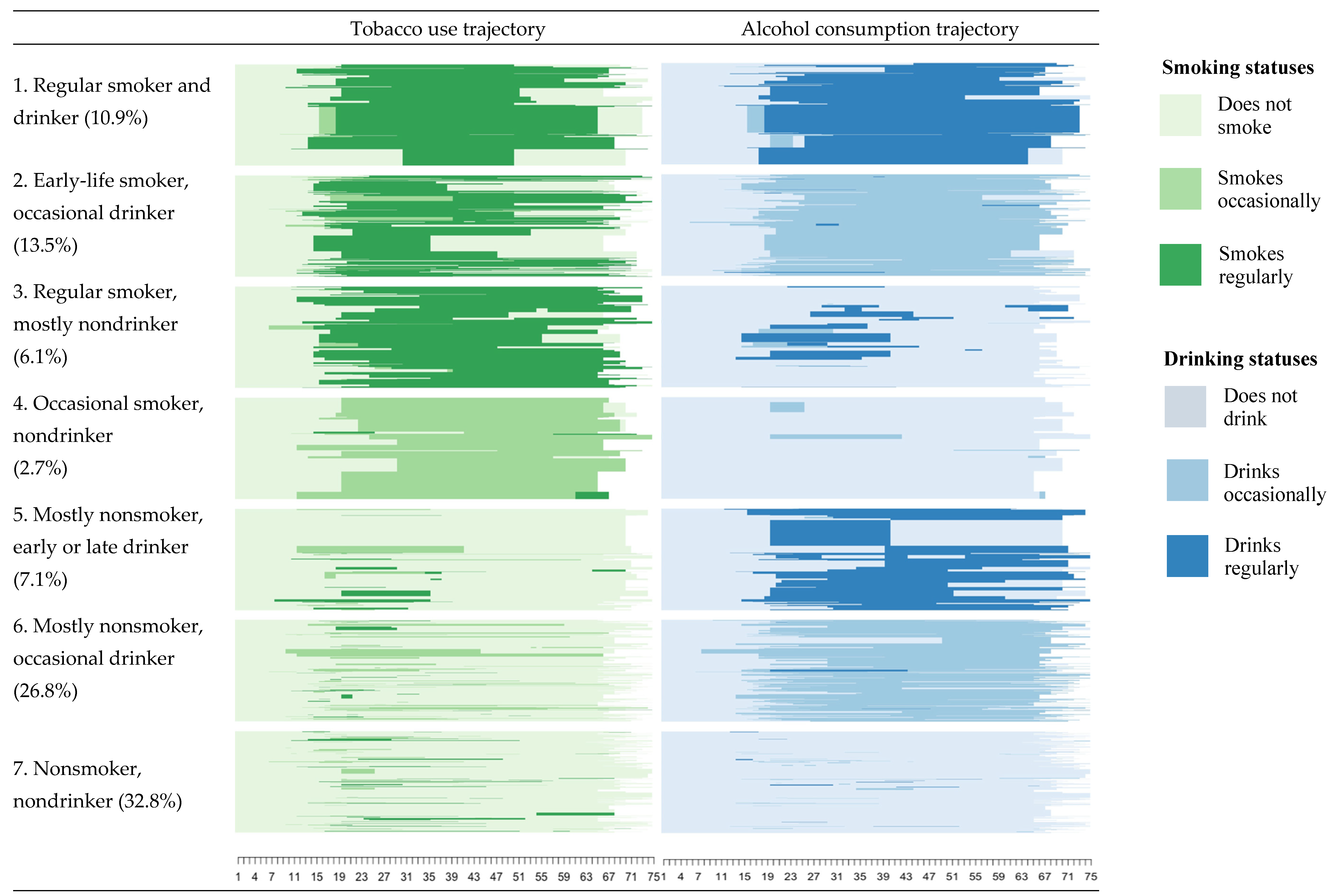 Ijerph 18 11275 g002