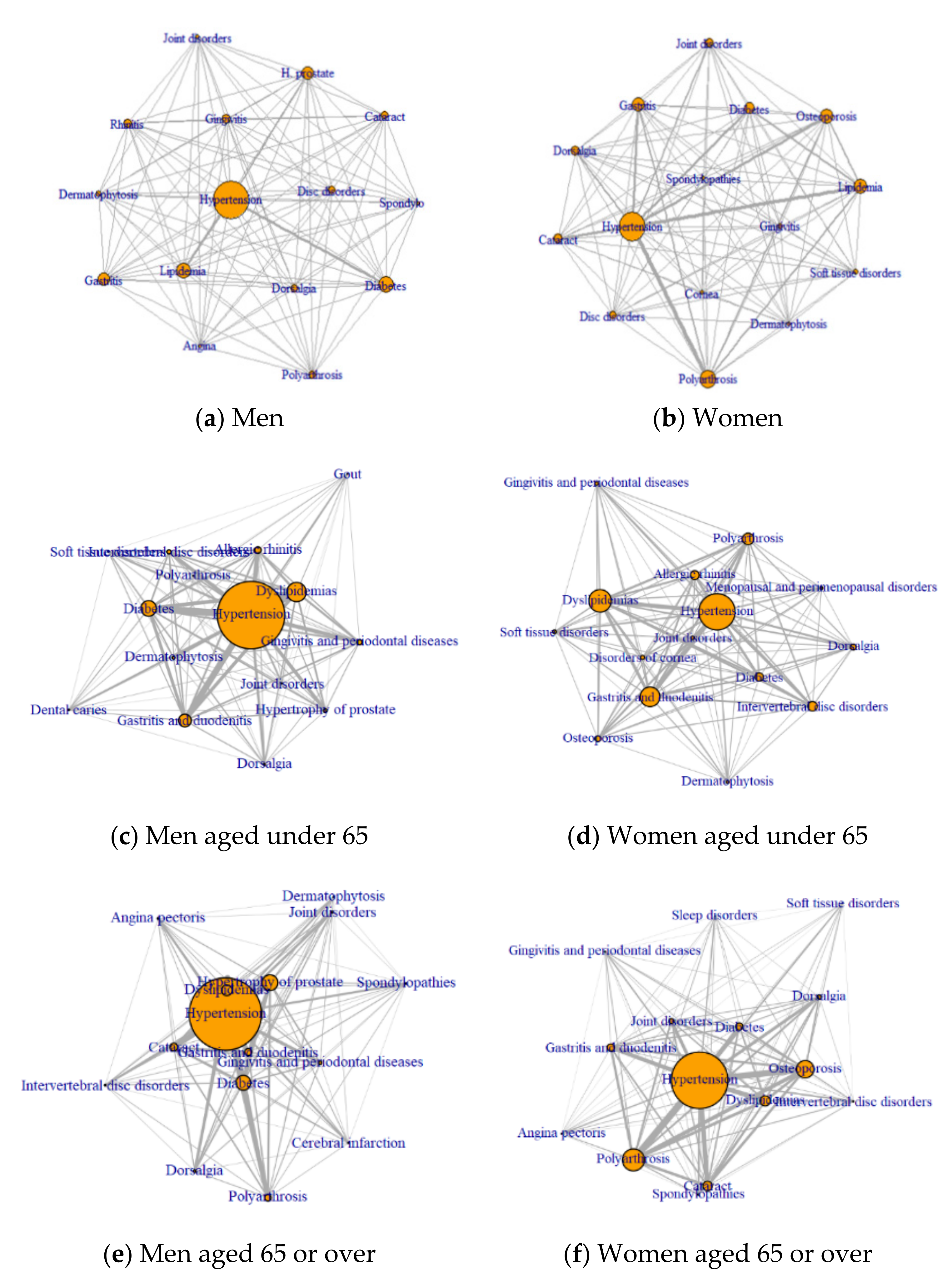 Ijerph 18 11278 g001