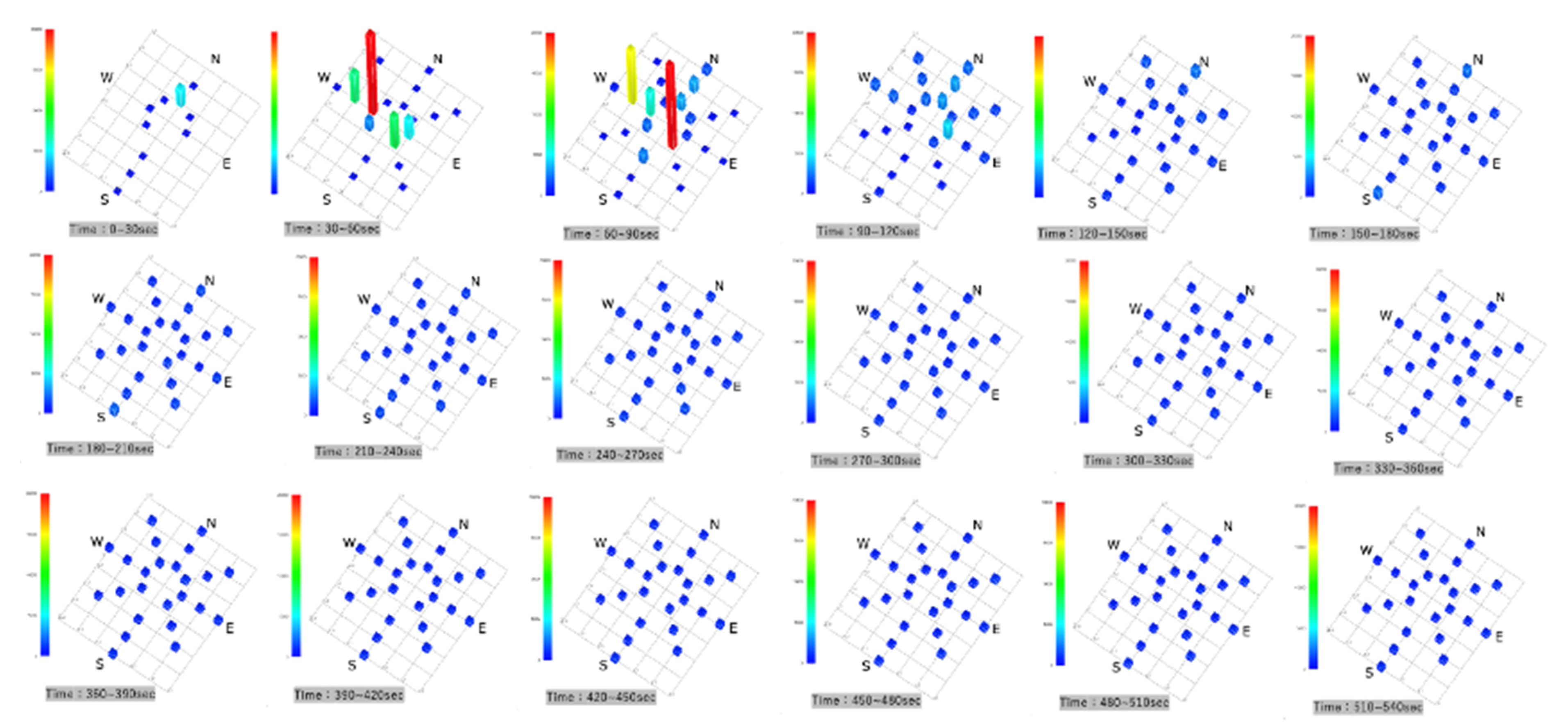 Ijerph 18 11279 g003