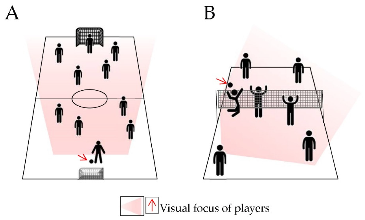 Ijerph 18 11281 g002 Ijerph 18 11281 g002