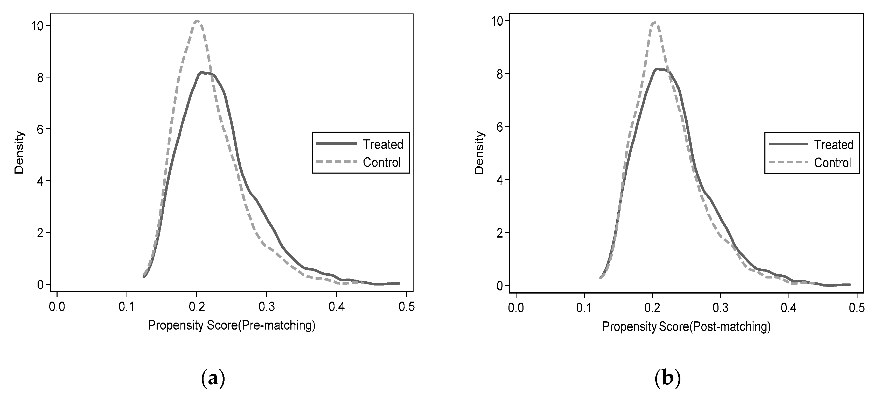Ijerph 18 11288 g002