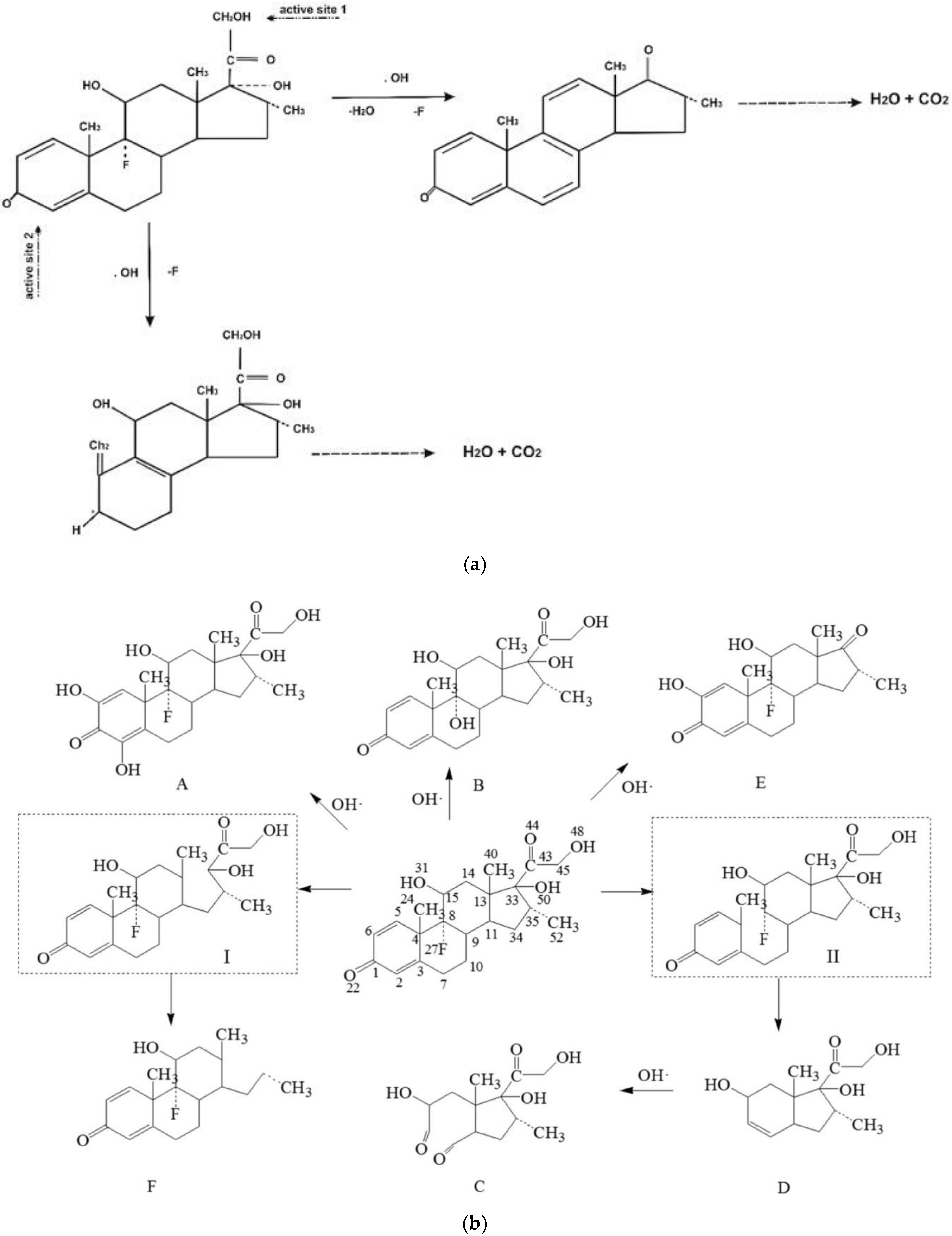 Ijerph 18 11291 g003