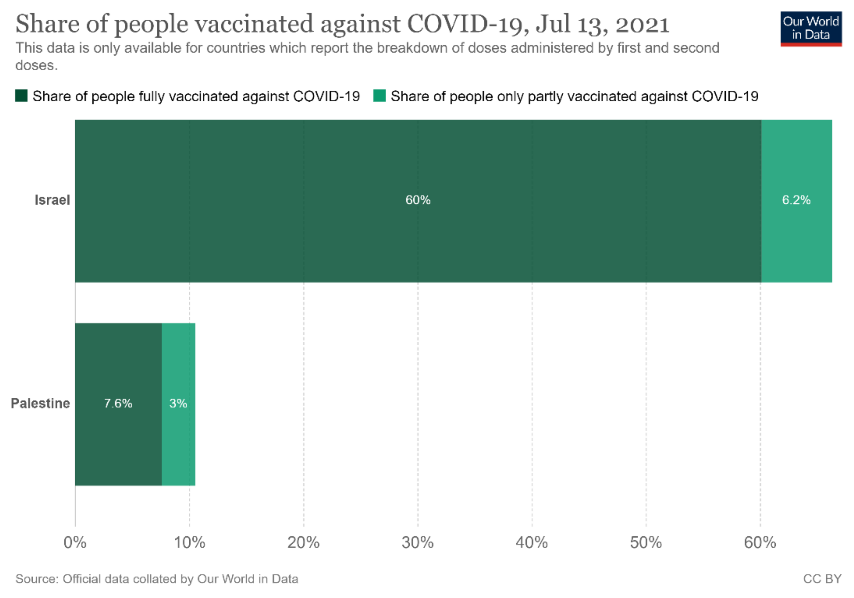 Ijerph 18 11292 g001