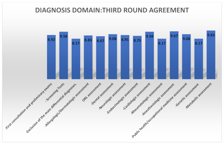 Ijerph 18 11294 g002