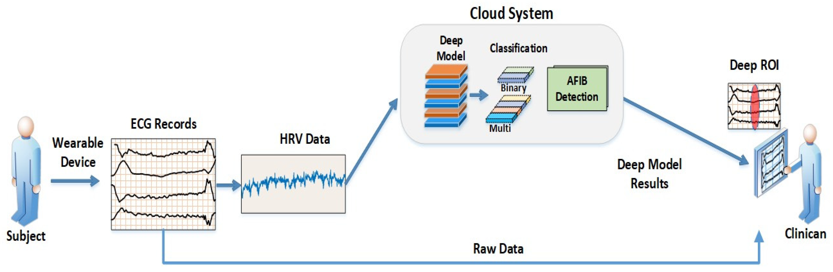 Ijerph 18 11302 g004