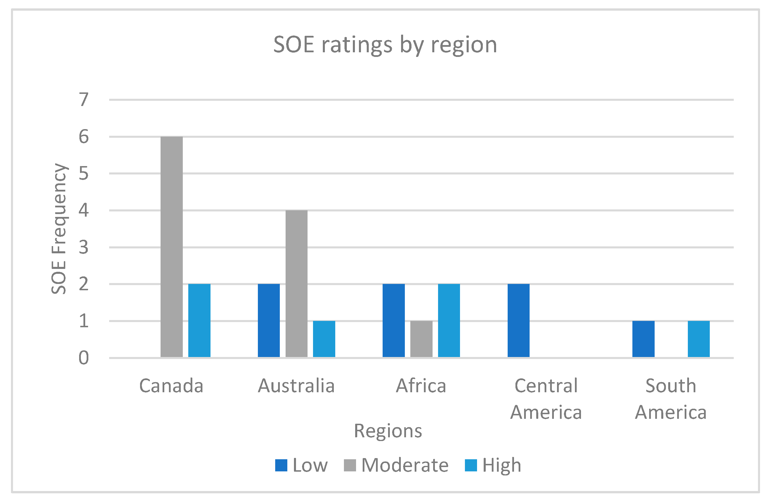 Ijerph 18 11303 g002