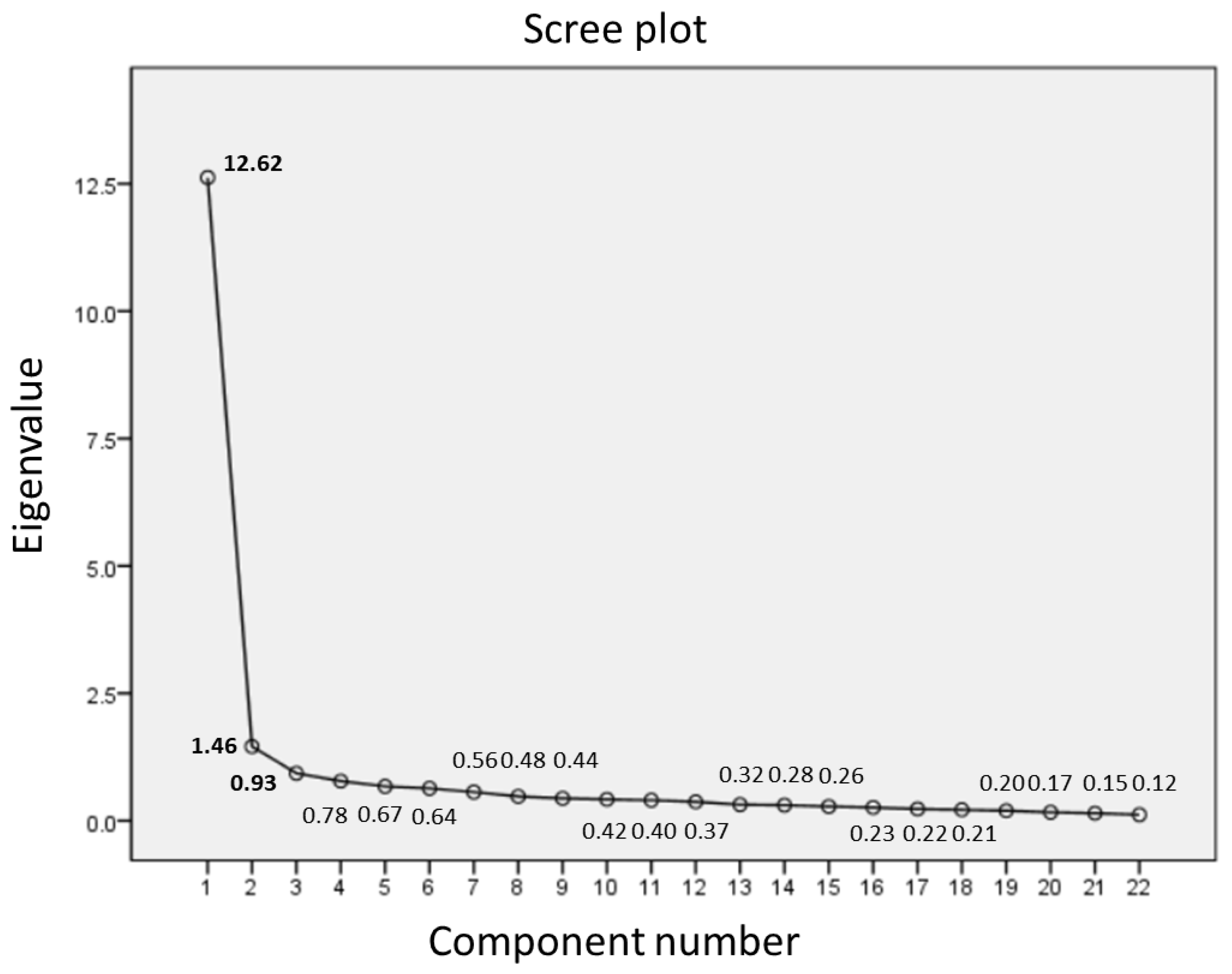 Ijerph 18 11311 g001