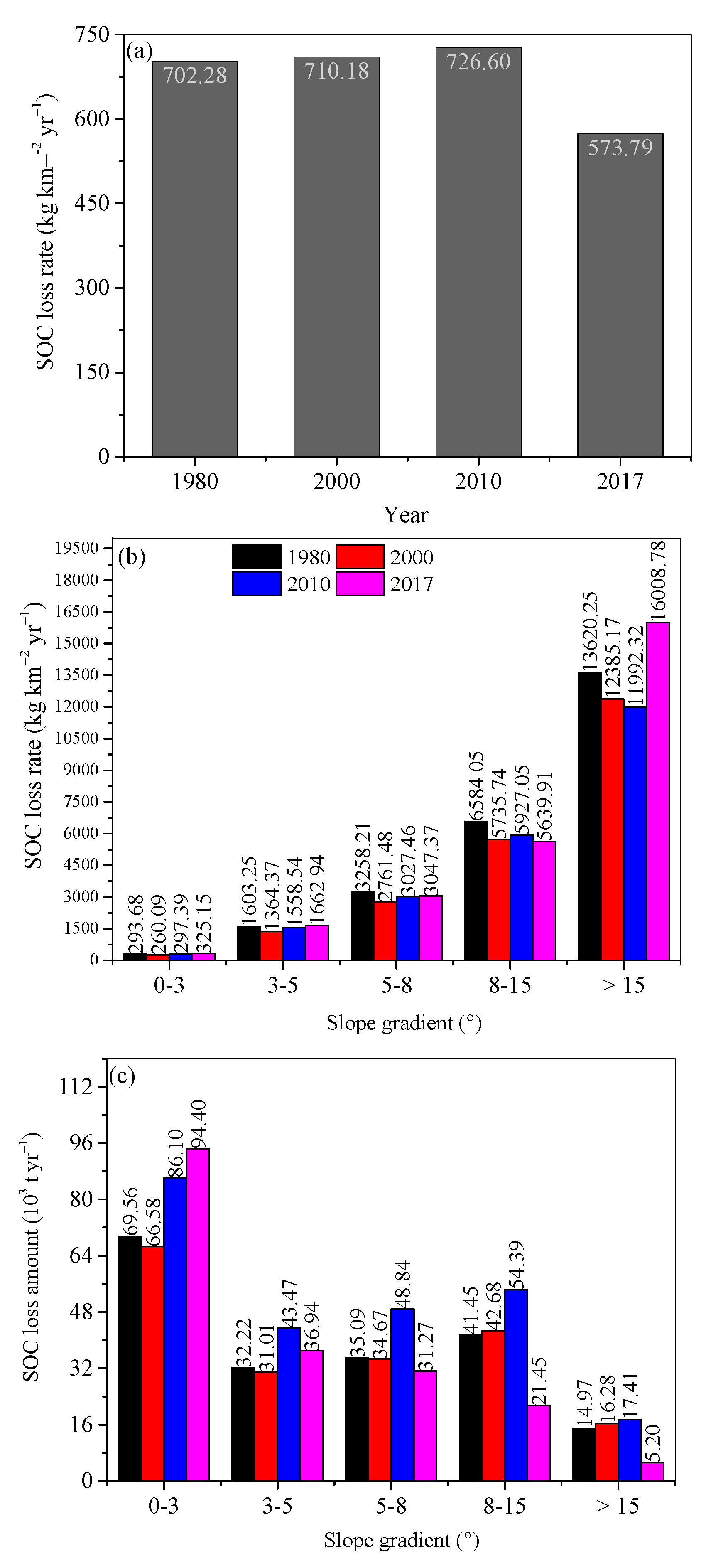 Ijerph 18 11314 g006