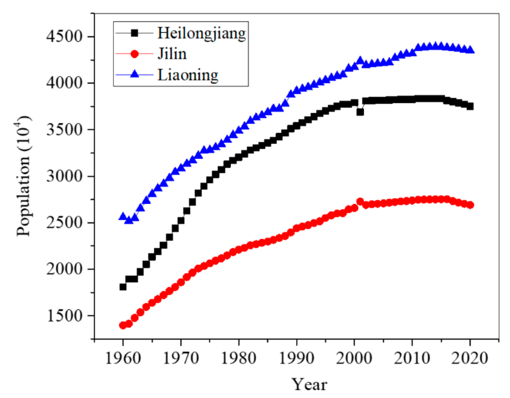 Ijerph 18 11314 g008