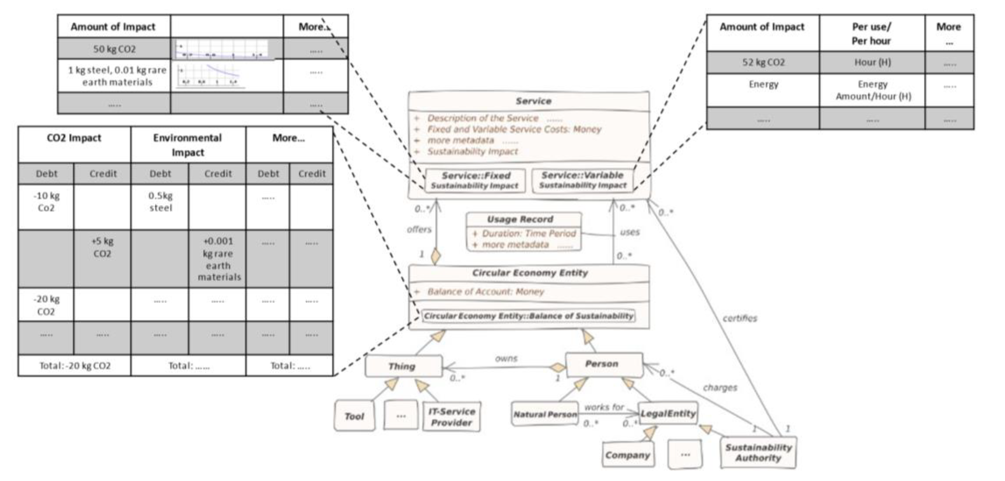 Ijerph 18 11316 g002