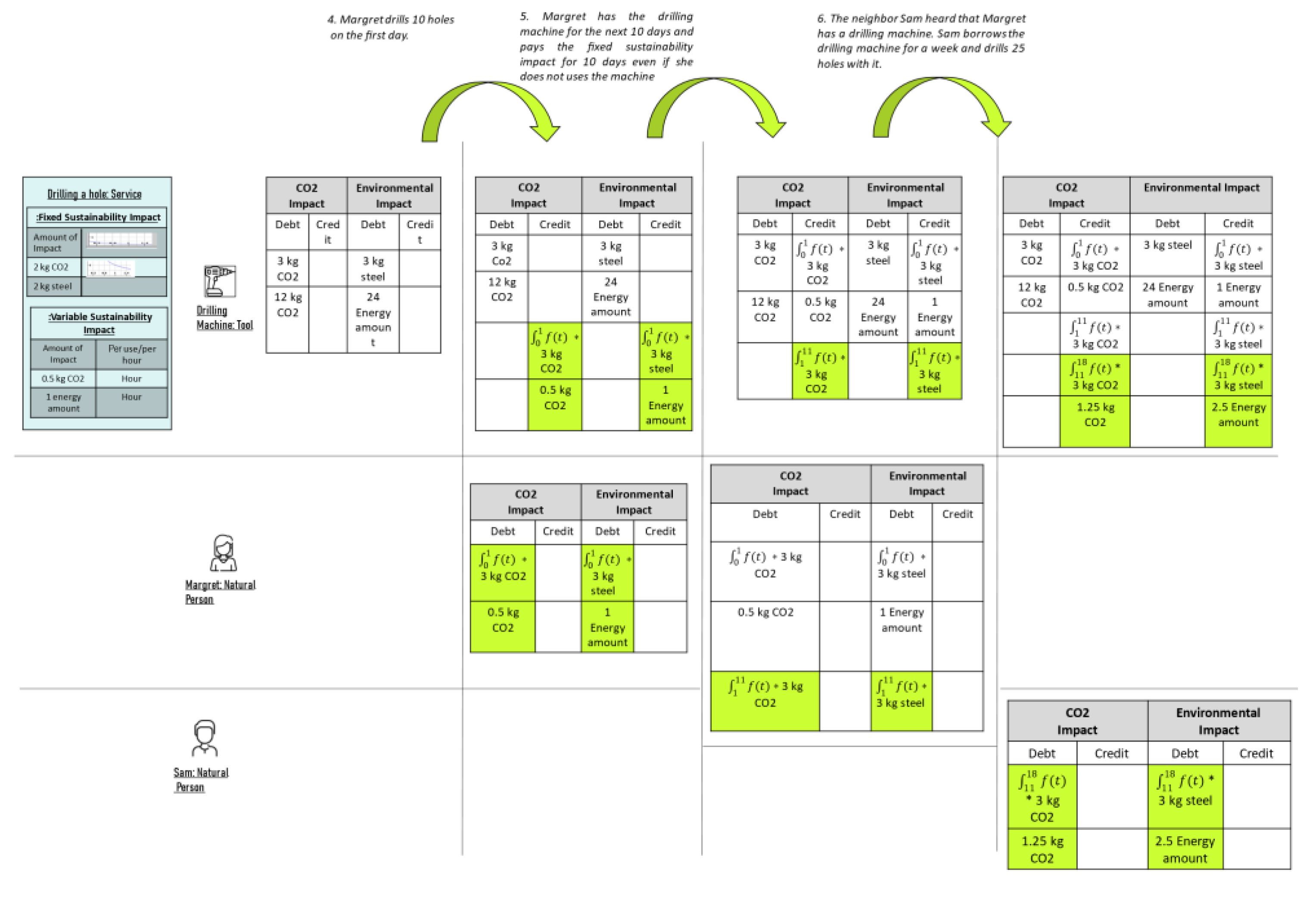 Ijerph 18 11316 g003