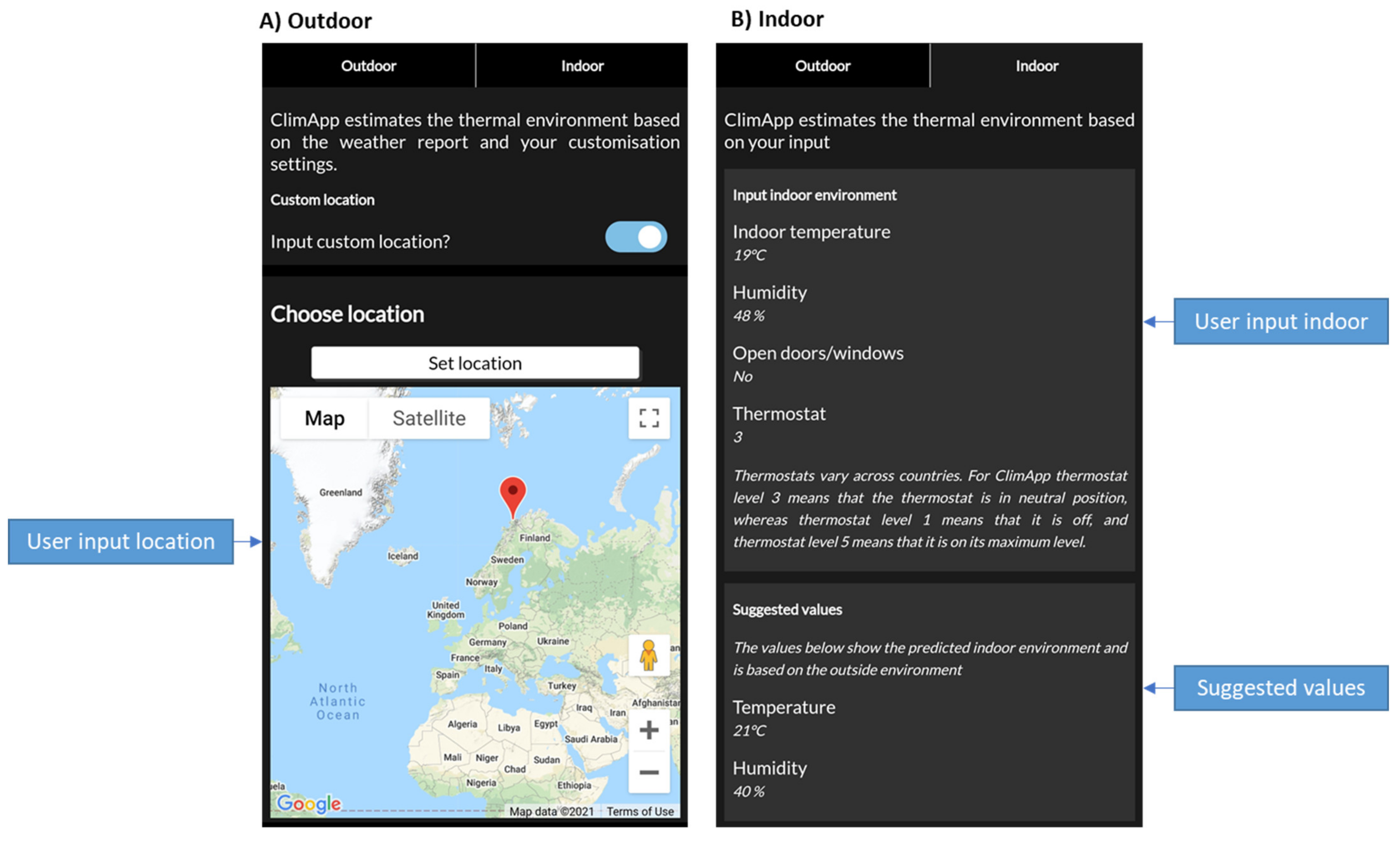 Ijerph 18 11317 g009