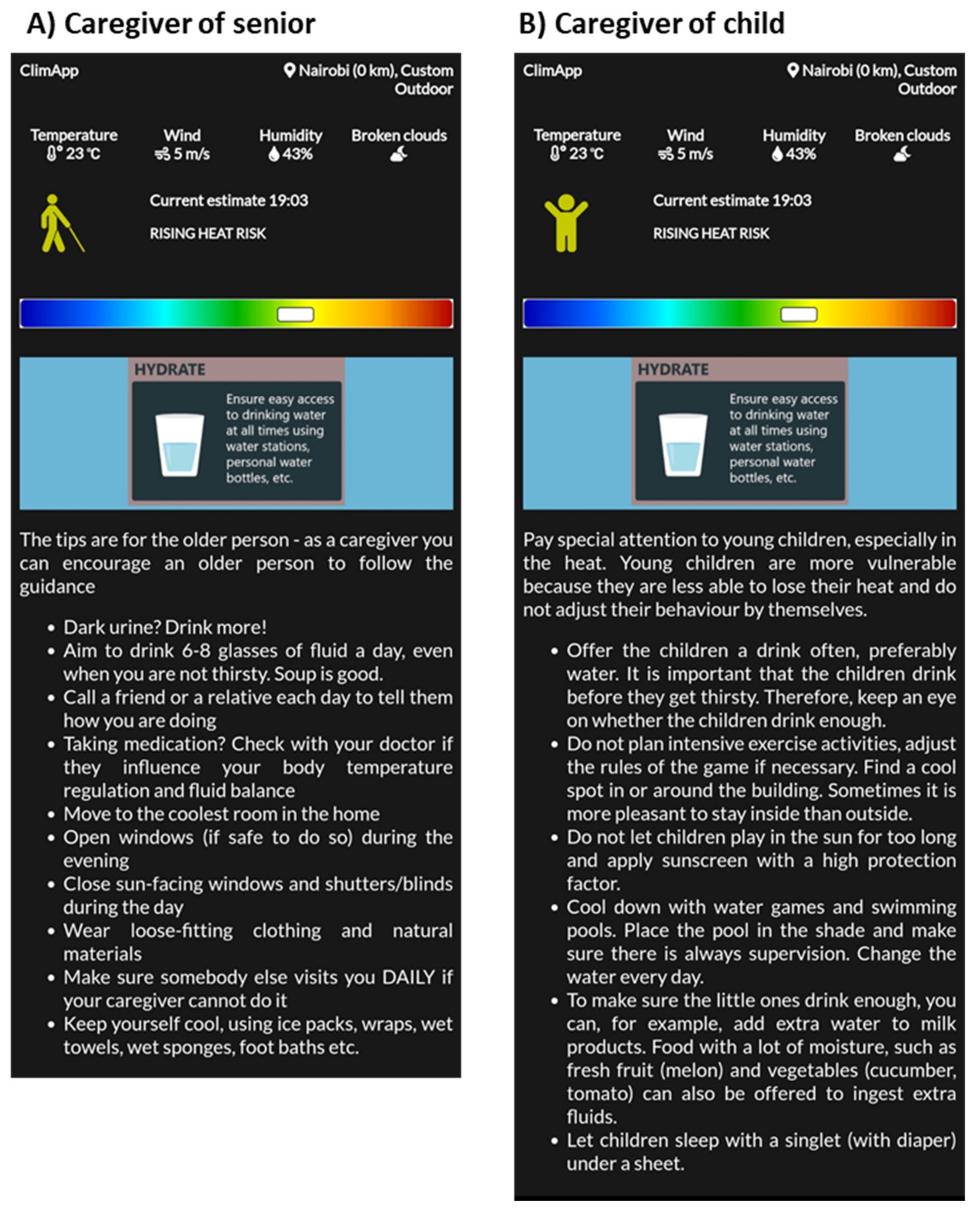 Ijerph 18 11317 g011