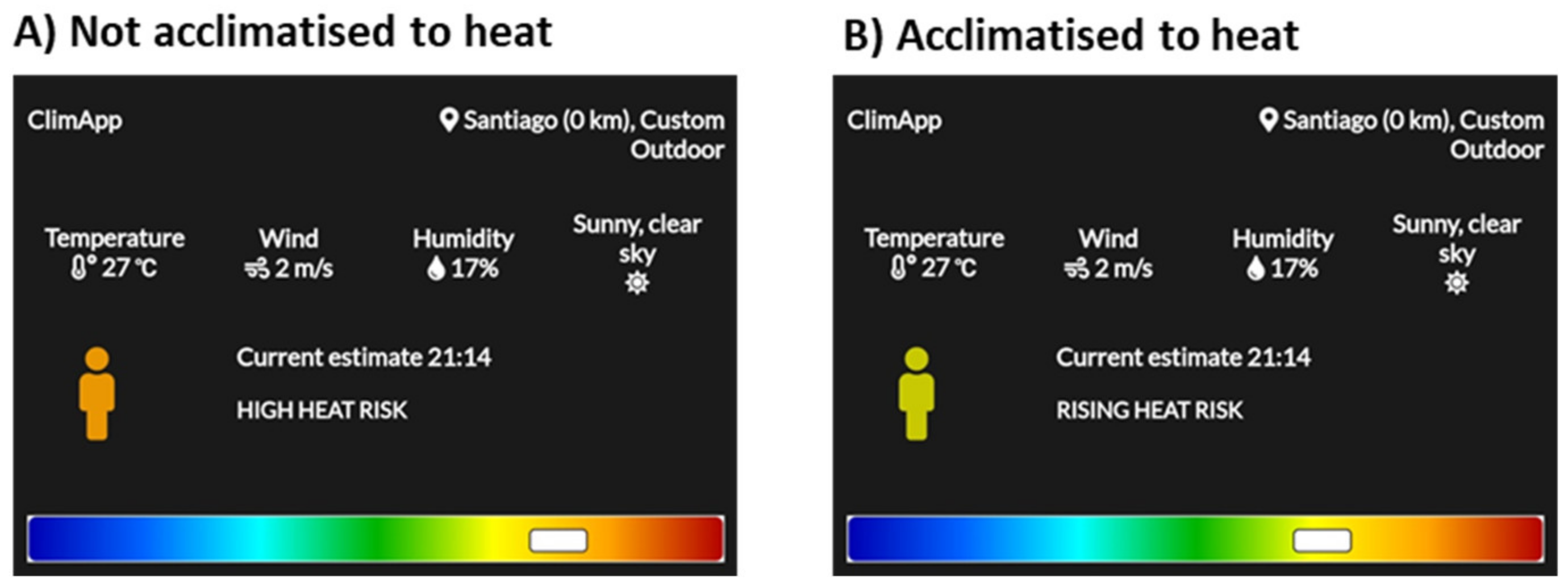 Ijerph 18 11317 g013