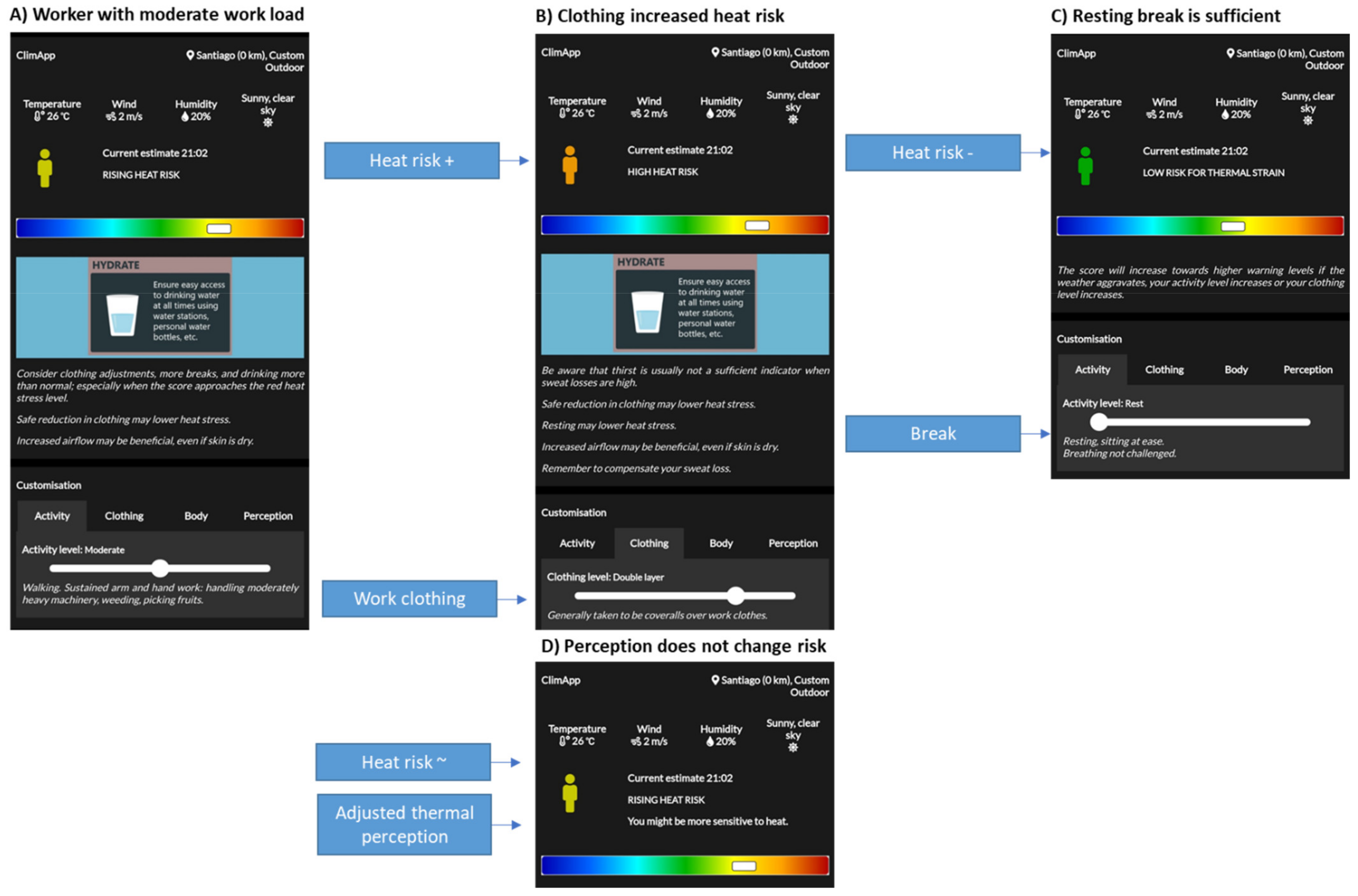 Ijerph 18 11317 g014