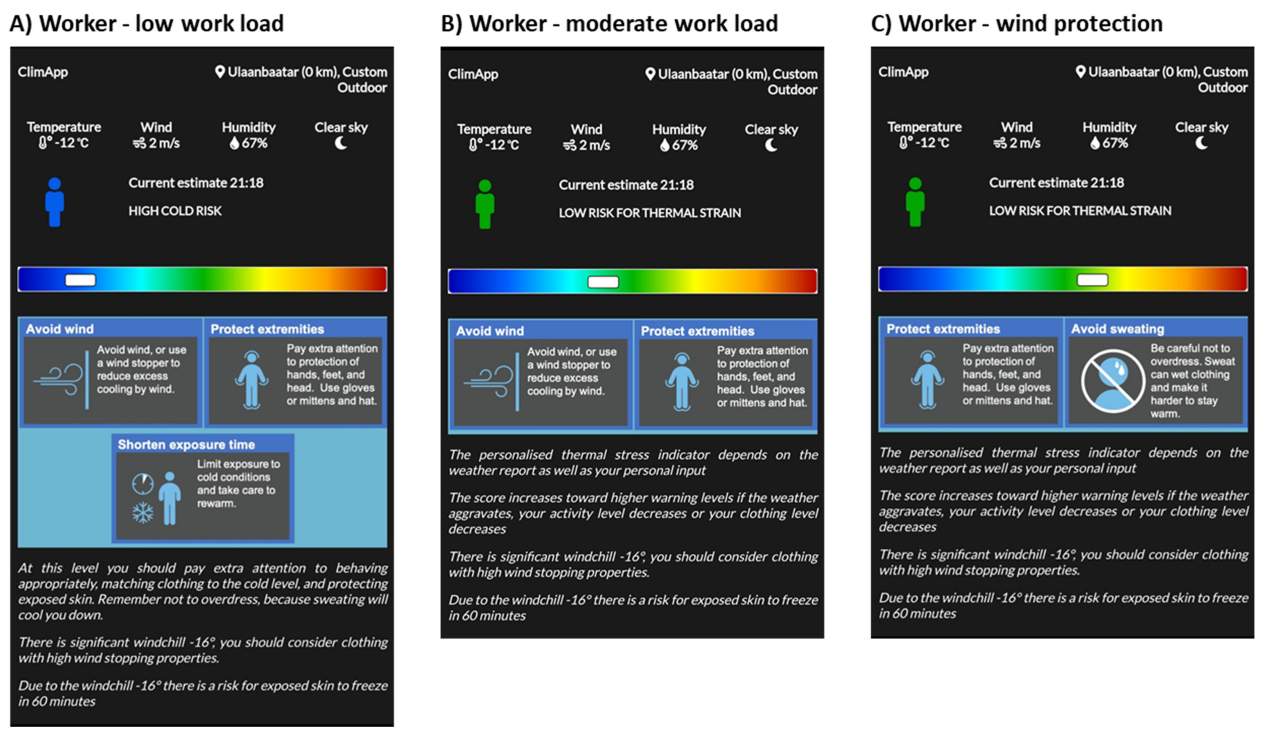 Ijerph 18 11317 g015