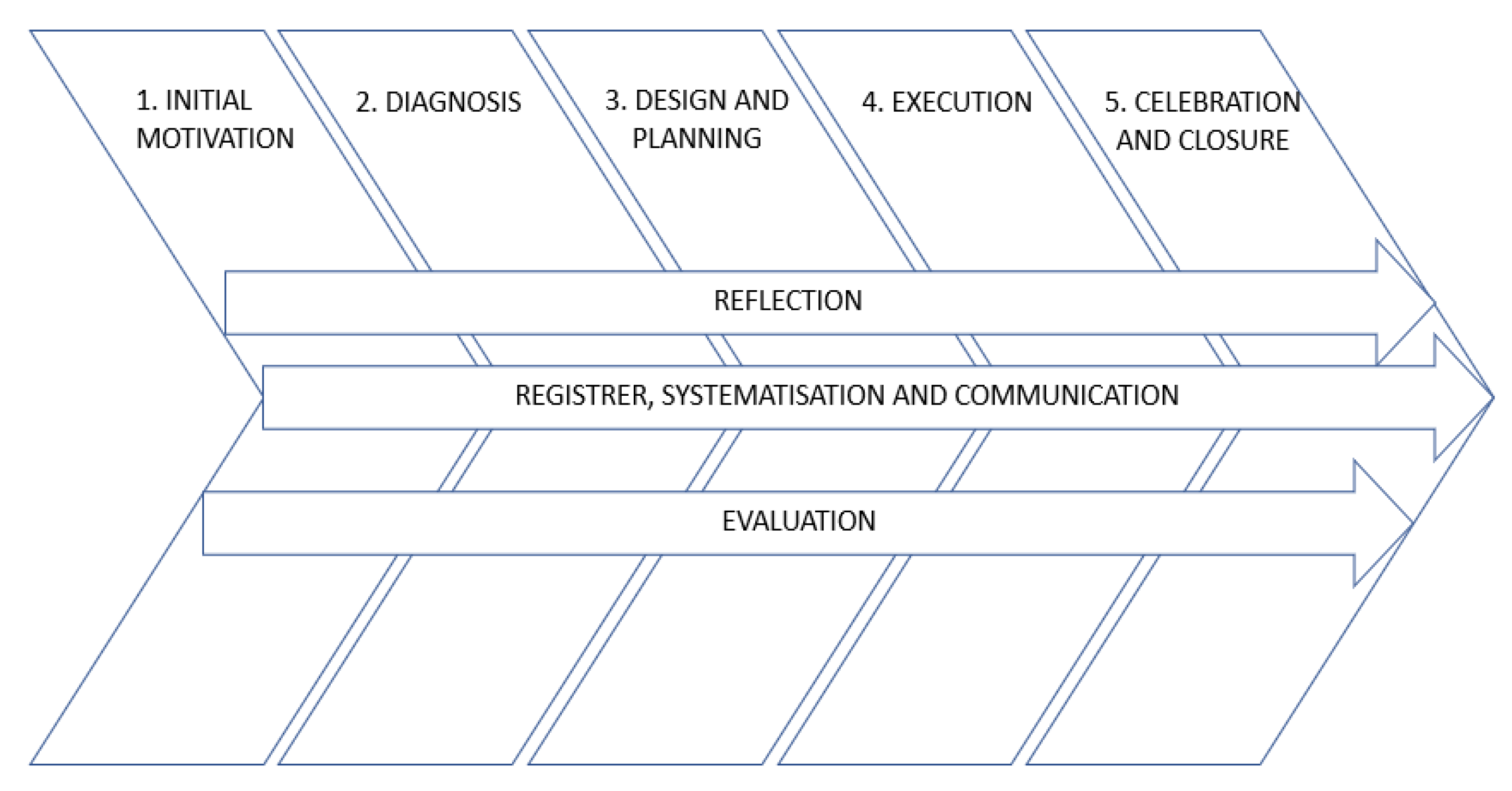 Ijerph 18 11318 g001