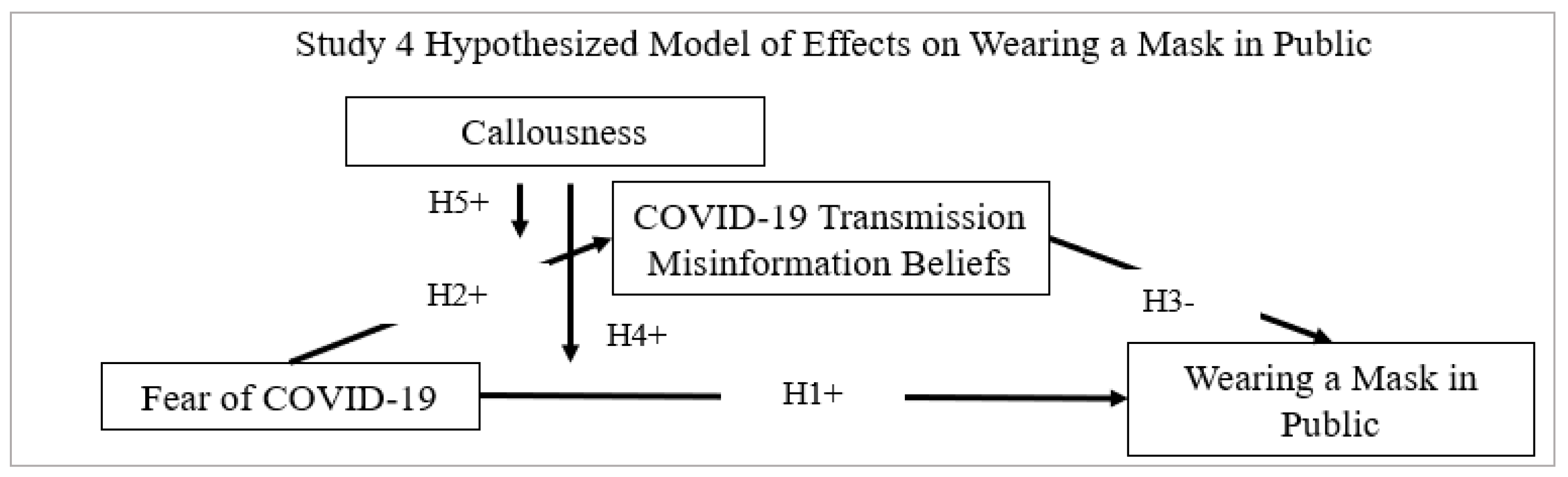 Ijerph 18 11319 g001 Ijerph 18 11319 g001