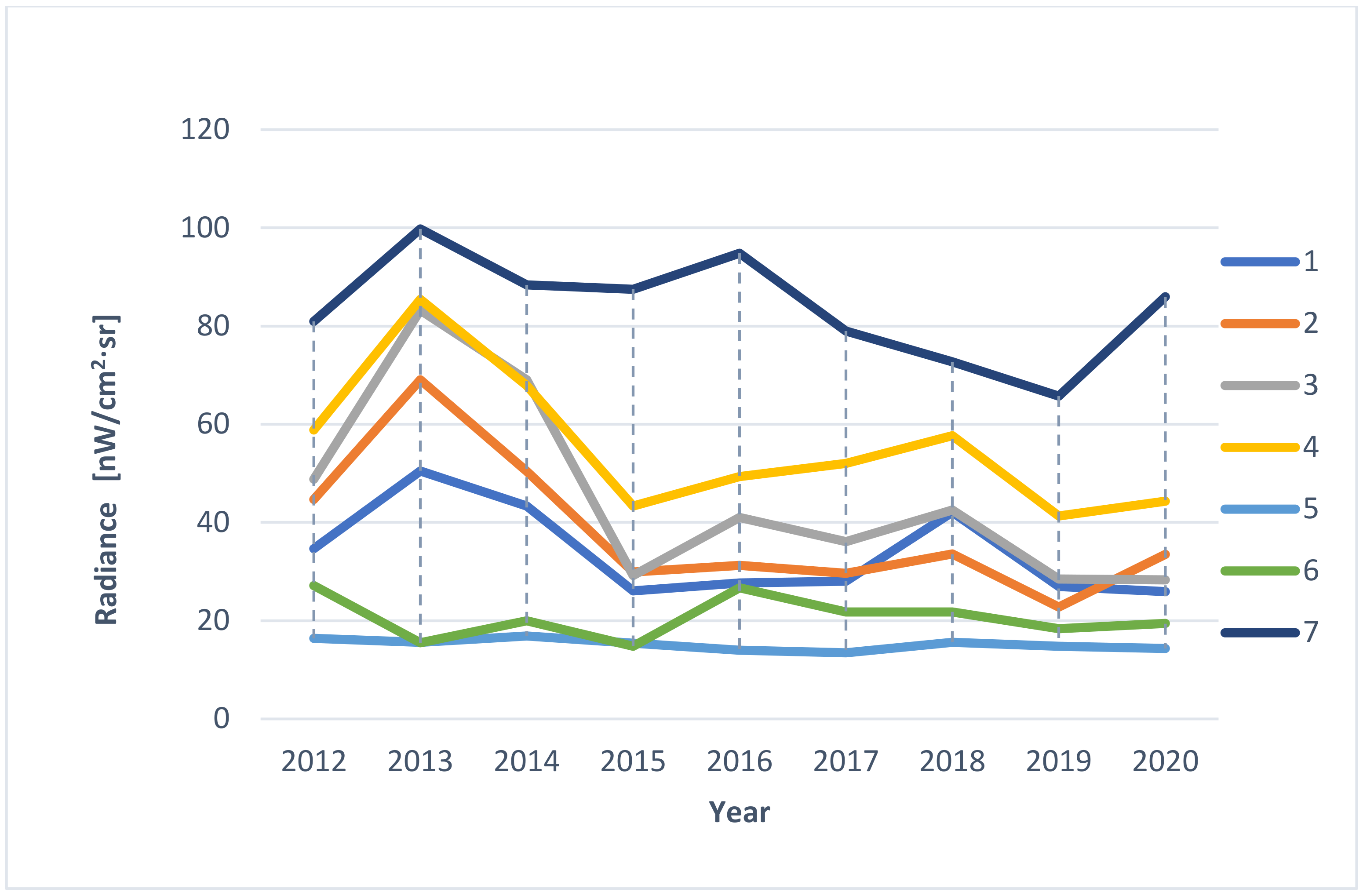 Ijerph 18 11327 g010 Ijerph 18 11327 g010