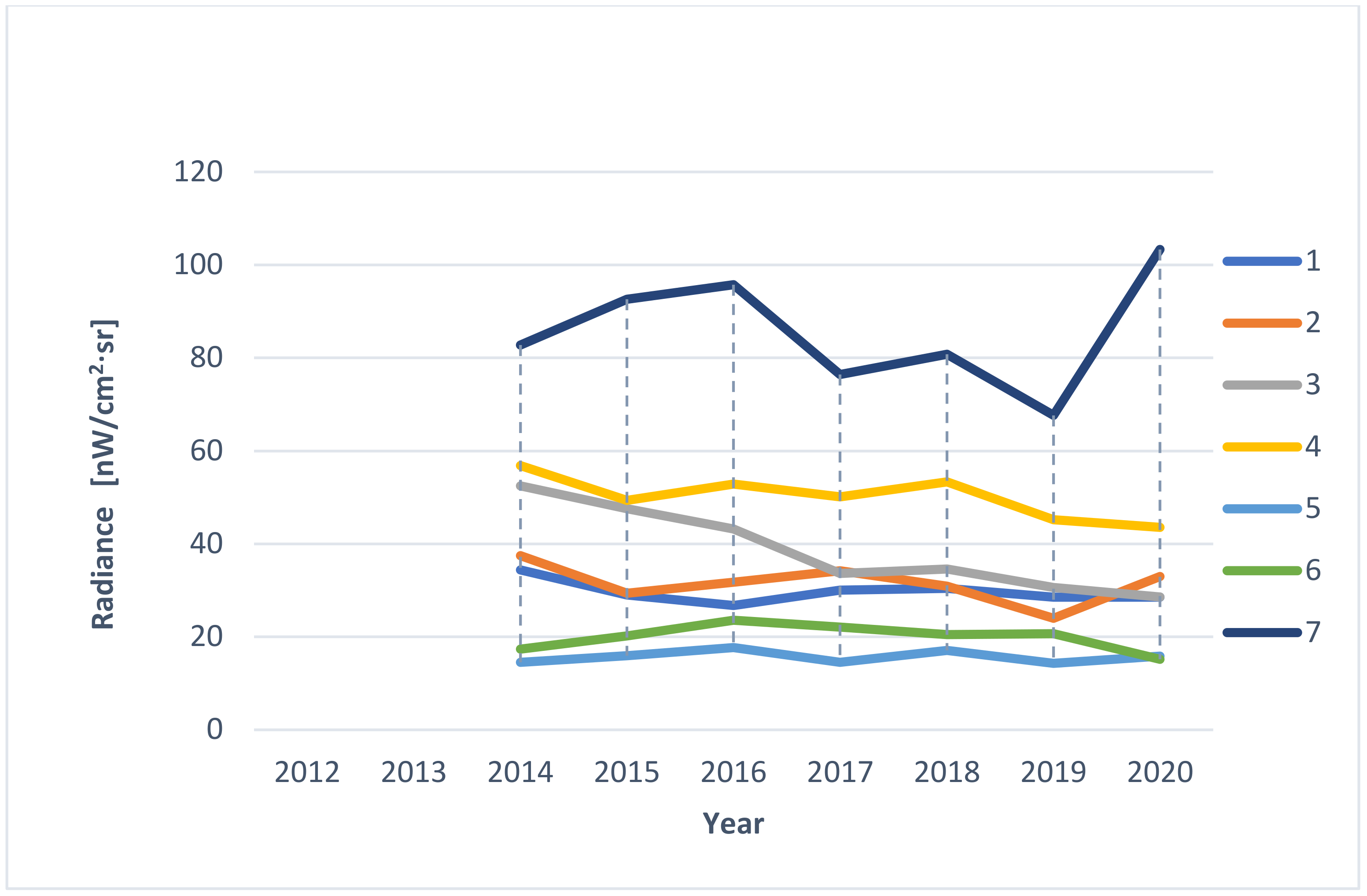 Ijerph 18 11327 g011 Ijerph 18 11327 g011