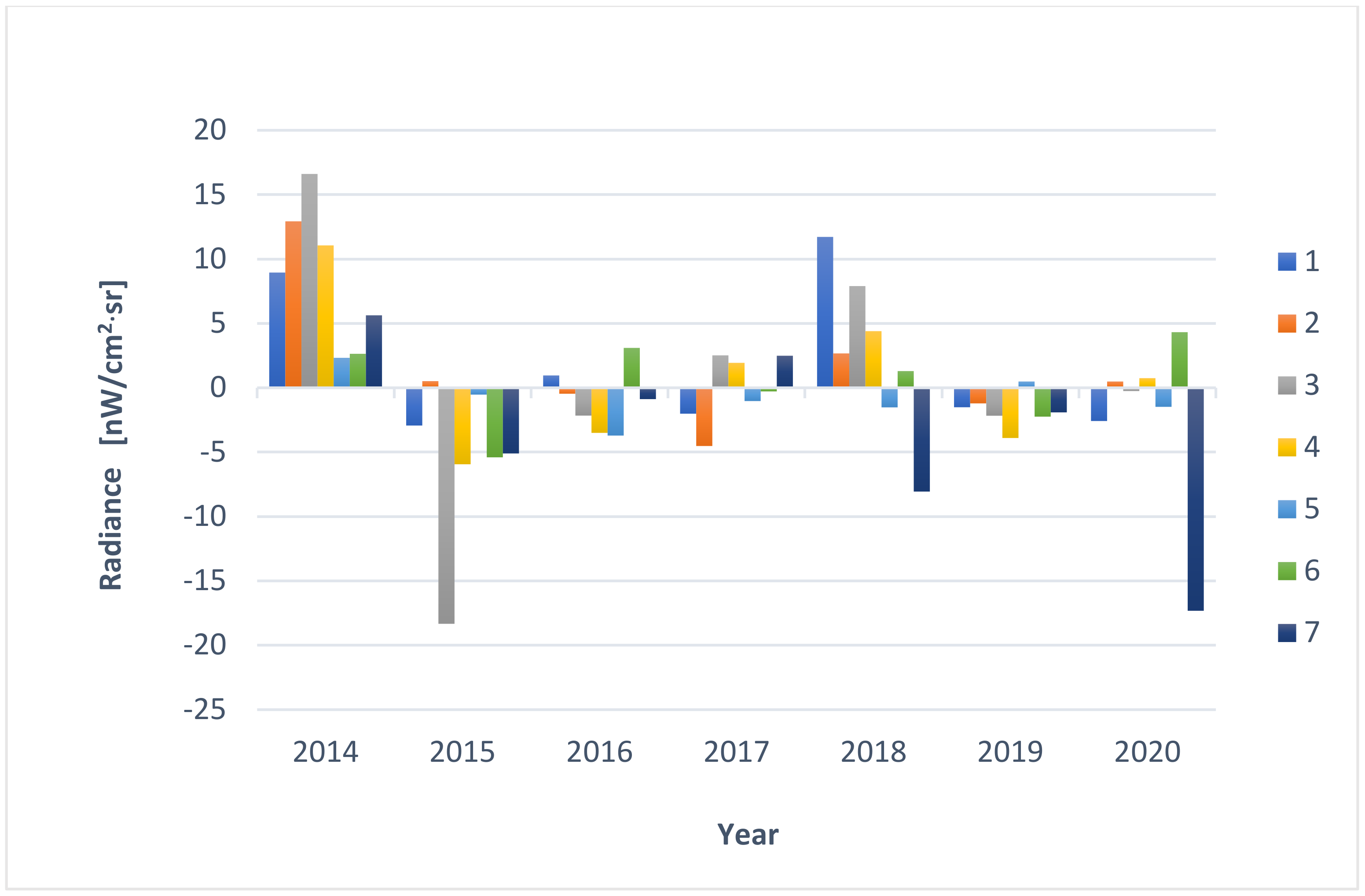 Ijerph 18 11327 g012 Ijerph 18 11327 g012