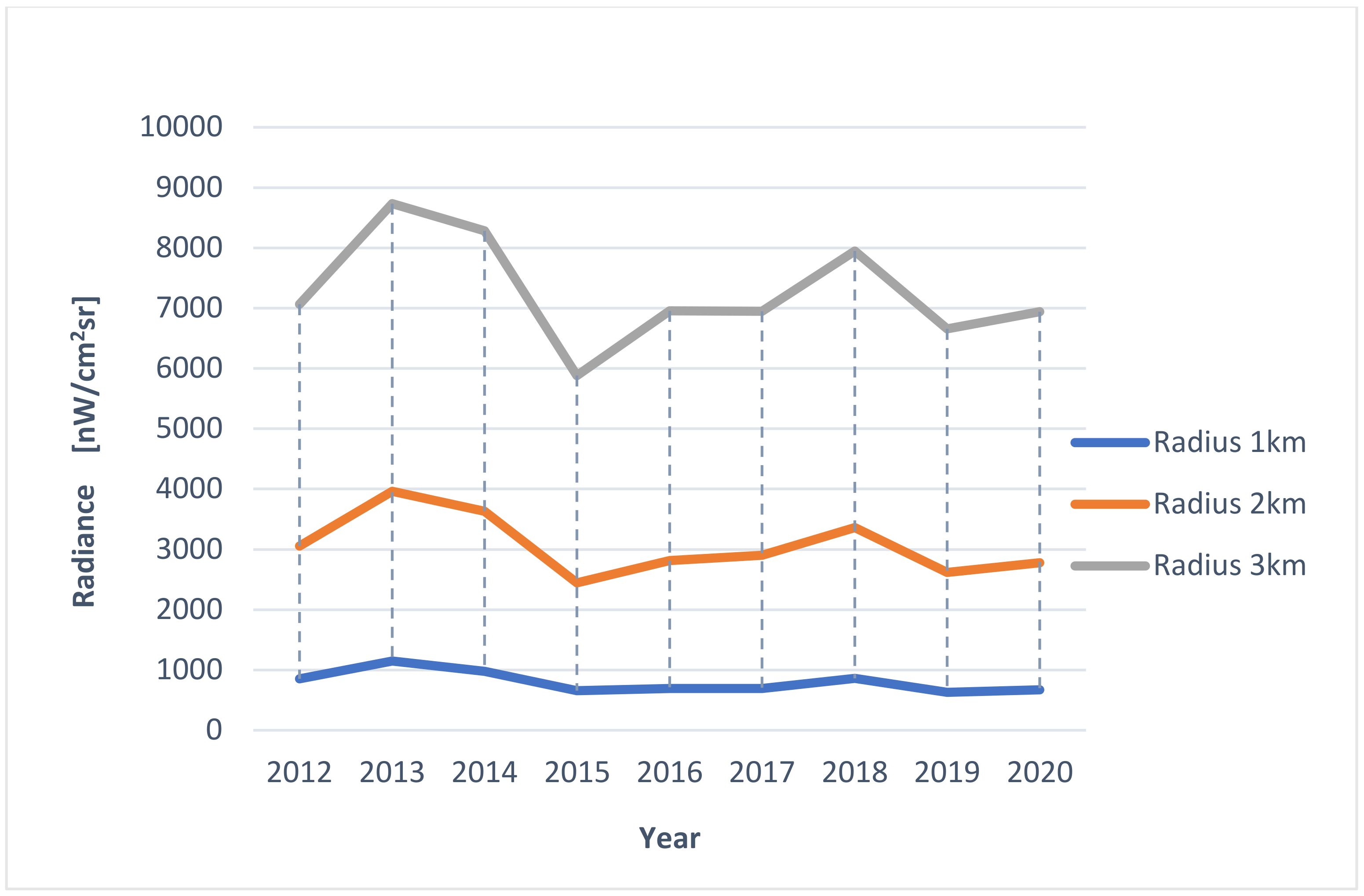Ijerph 18 11327 g014 Ijerph 18 11327 g014