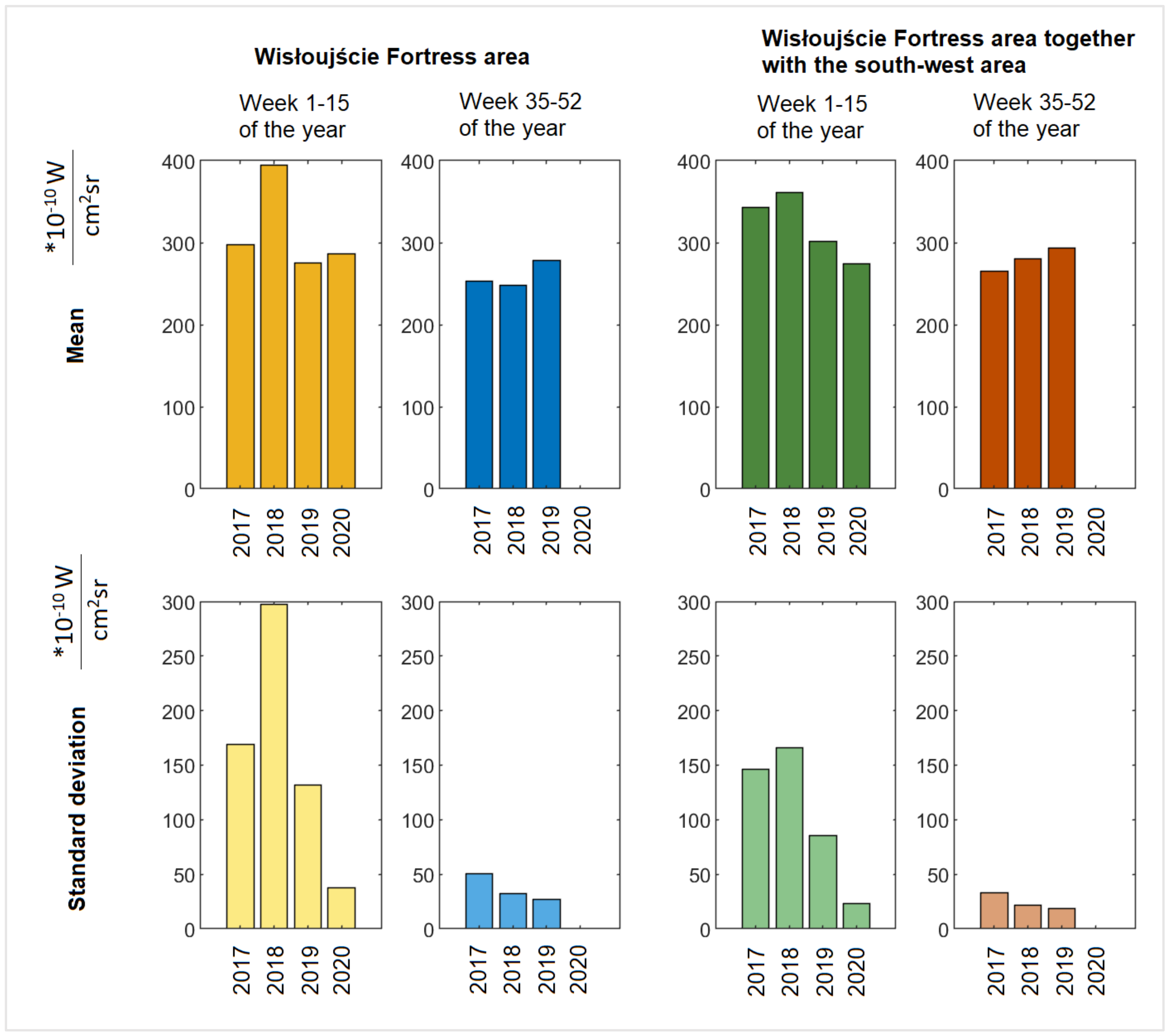 Ijerph 18 11327 g019 Ijerph 18 11327 g019