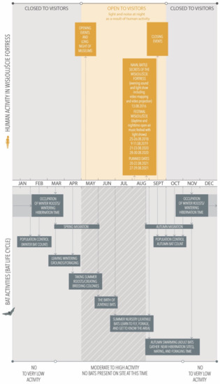 Ijerph 18 11327 g0a1
