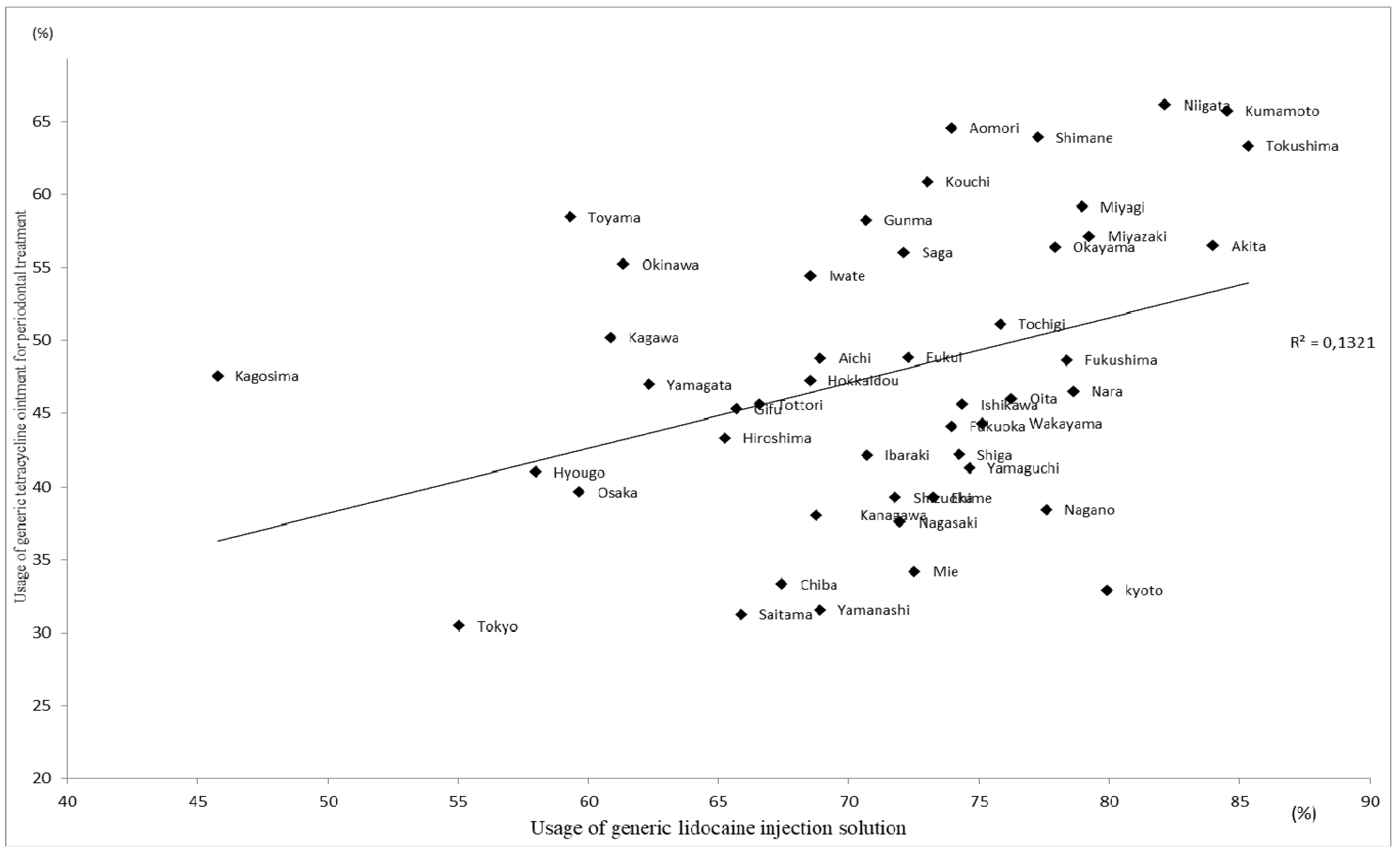 Ijerph 18 11329 g002